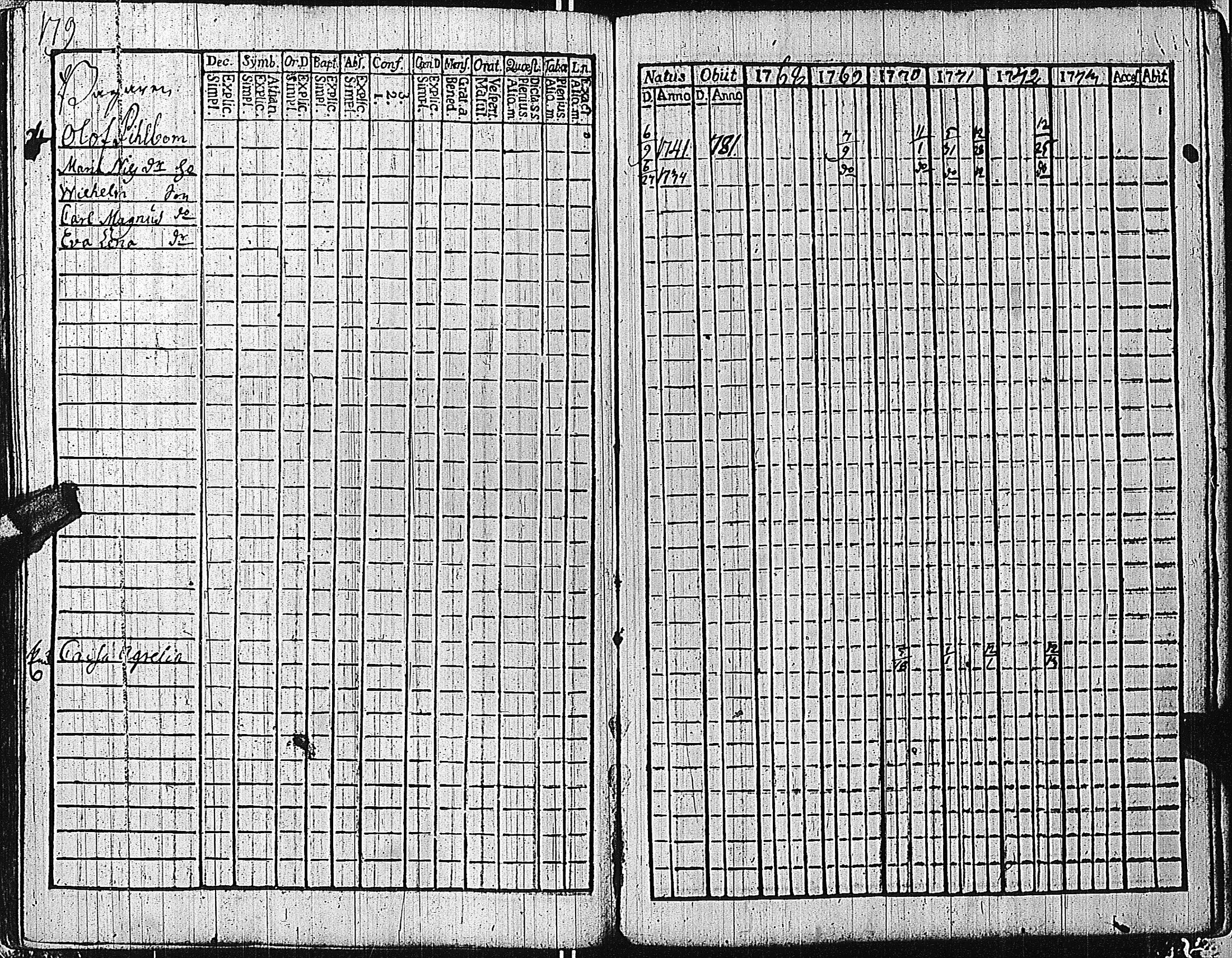 [ ../kirjat/Kirkonkirjat/tammisaari/rippikirja_1762-1773_kk81/kuvat/182.jpg ]