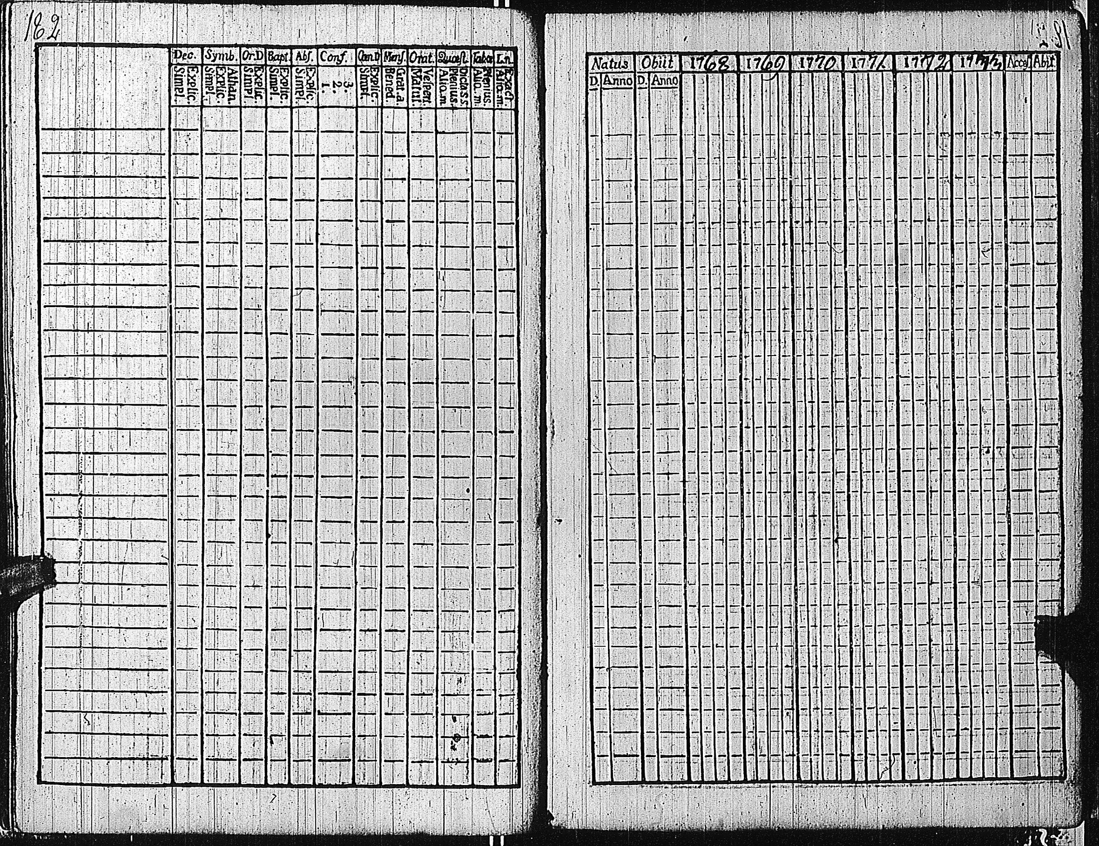 [ ../kirjat/Kirkonkirjat/tammisaari/rippikirja_1762-1773_kk81/kuvat/185.jpg ]