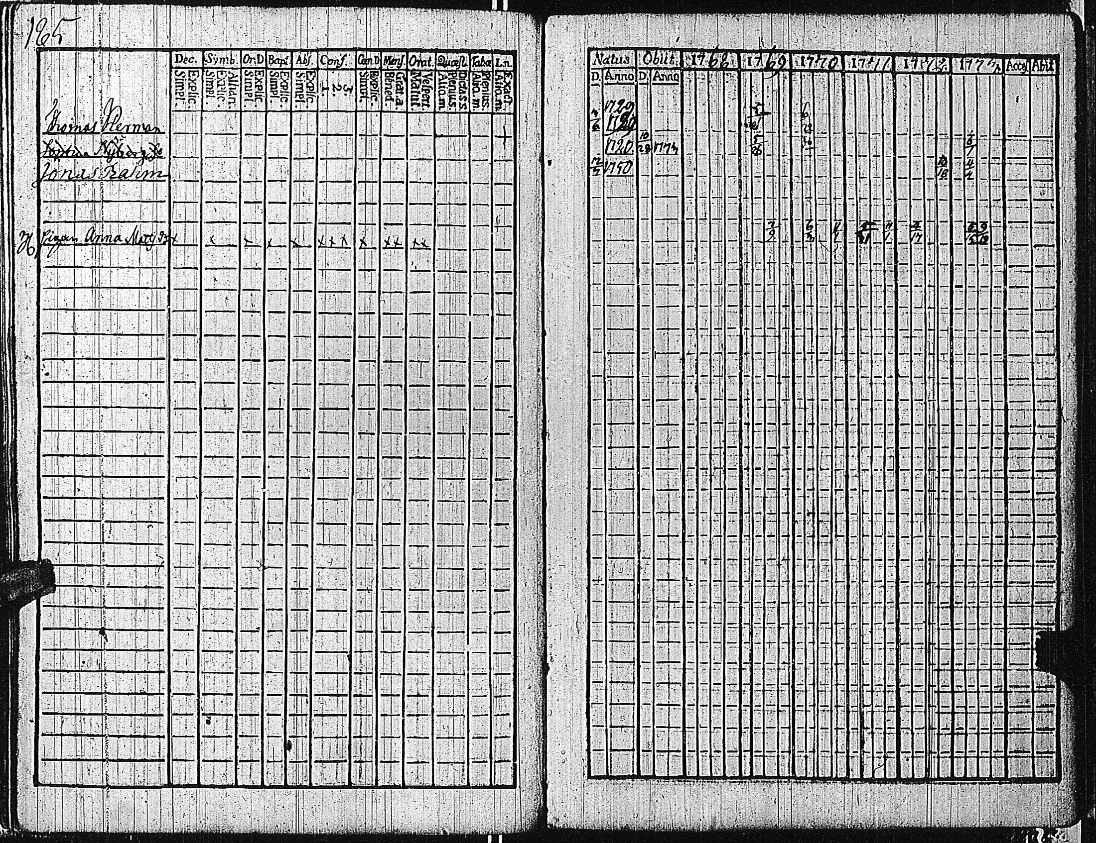 [ ../kirjat/Kirkonkirjat/tammisaari/rippikirja_1762-1773_kk81/kuvat/188.jpg ]