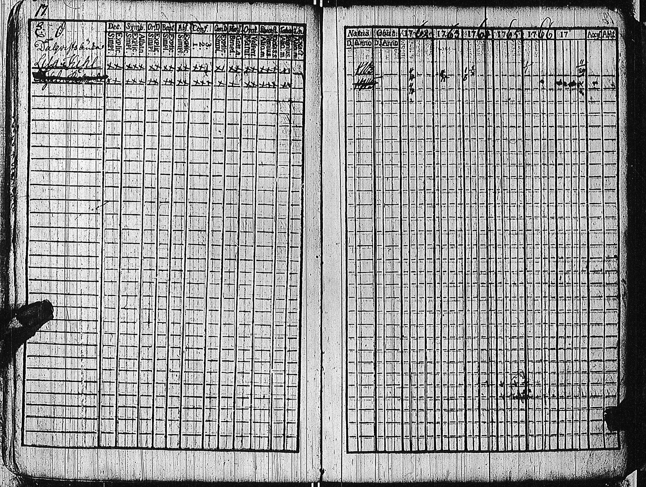 [ ../kirjat/Kirkonkirjat/tammisaari/rippikirja_1762-1773_kk81/kuvat/21.jpg ]