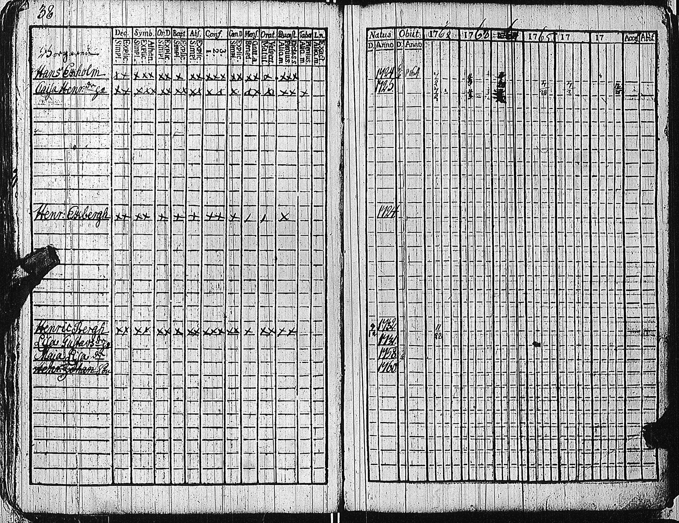 [ ../kirjat/Kirkonkirjat/tammisaari/rippikirja_1762-1773_kk81/kuvat/41.jpg ]