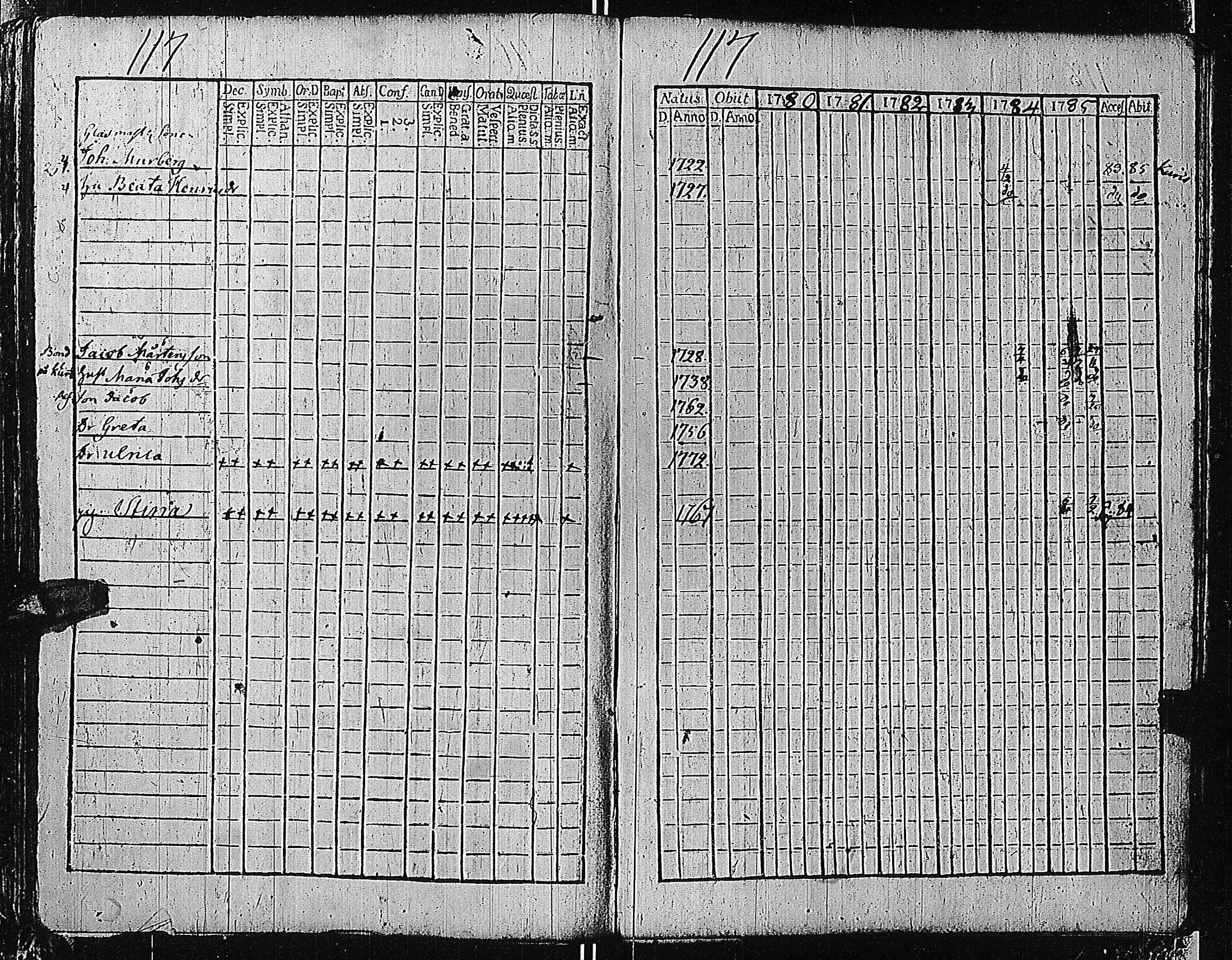 [ ../kirjat/Kirkonkirjat/tammisaari/rippikirja_1774-1785_kk81/kuvat/336.jpg ]