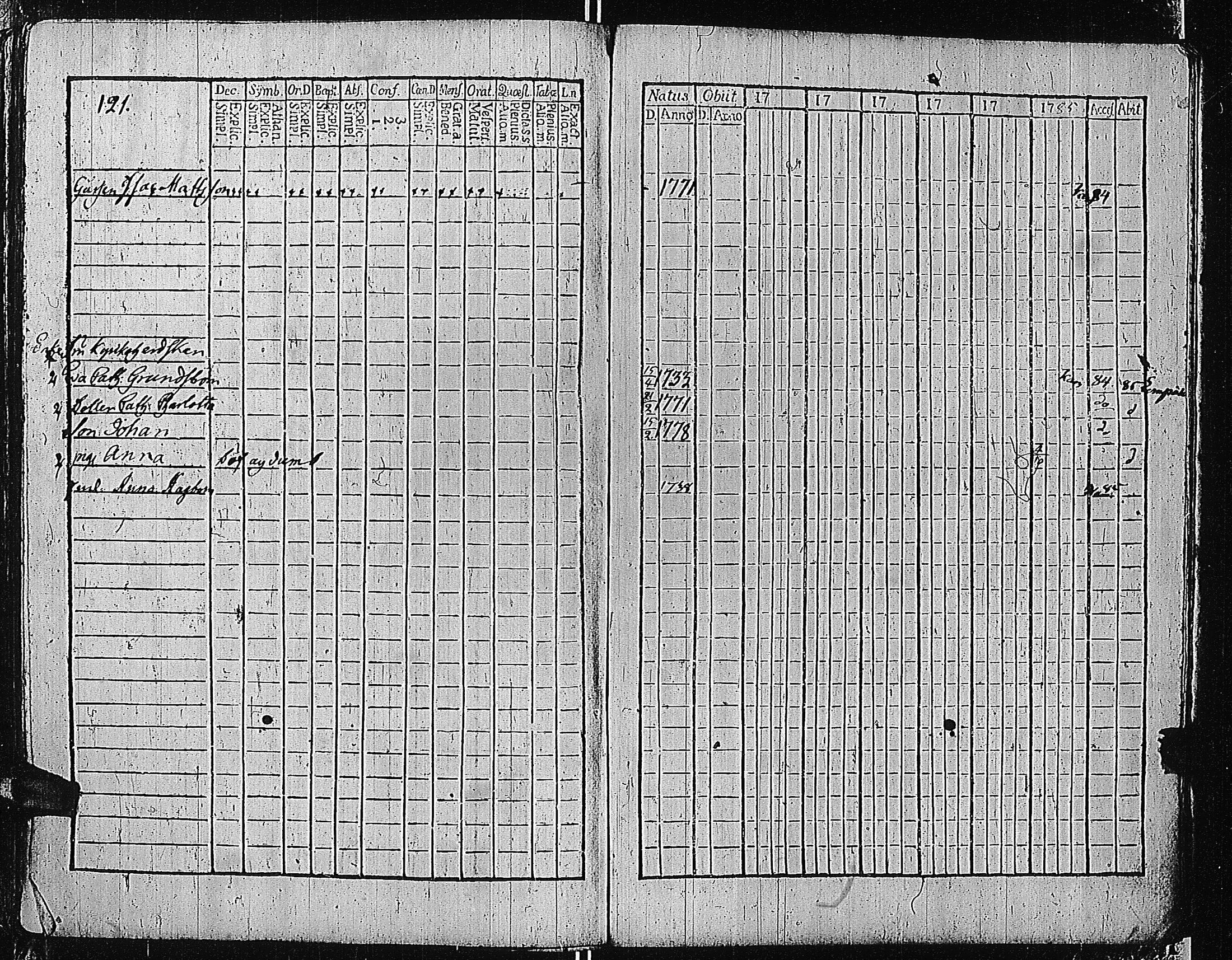 [ ../kirjat/Kirkonkirjat/tammisaari/rippikirja_1774-1785_kk81/kuvat/340.jpg ]