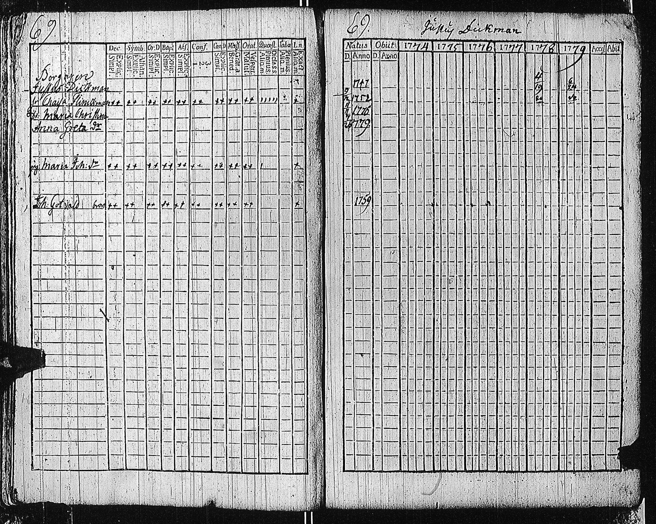 [ ../kirjat/Kirkonkirjat/tammisaari/rippikirja_1774-1785_kk81/kuvat/73.jpg ]