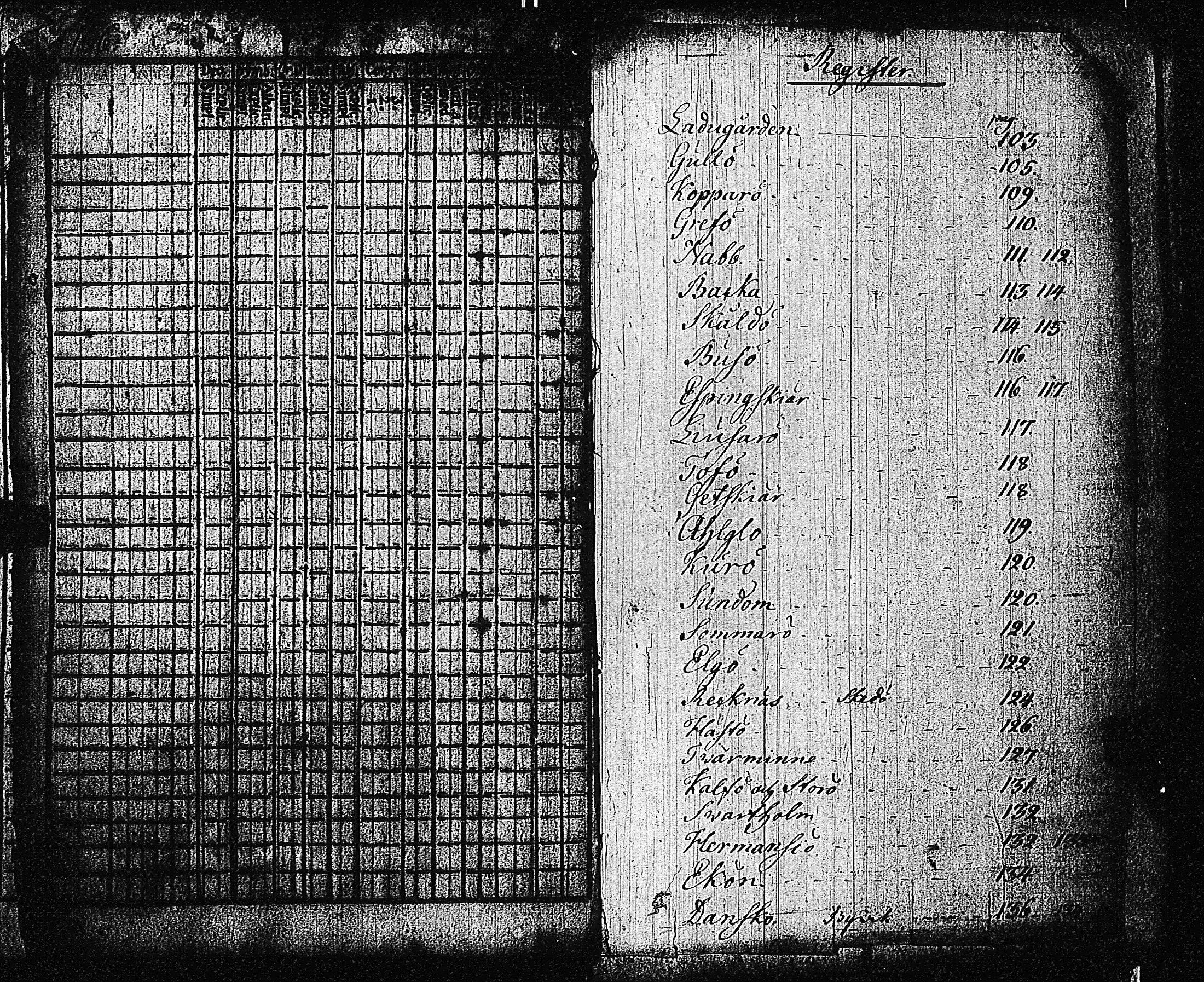 [ ../kirjat/Kirkonkirjat/tammisaari/rippikirja_1786-1792_kk81-82/kuvat/173.jpg ]