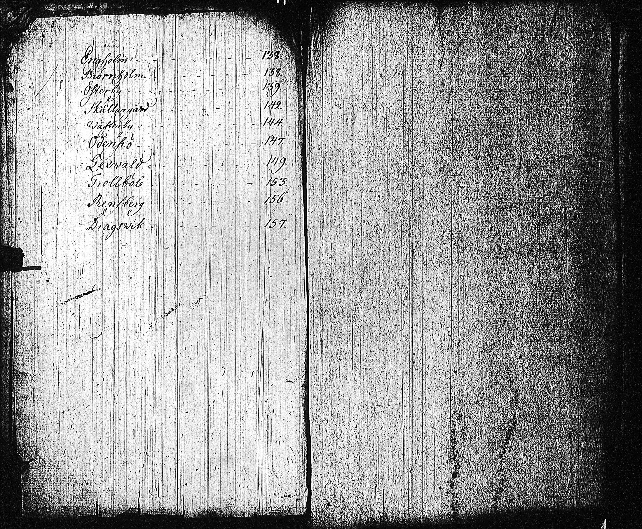 [ ../kirjat/Kirkonkirjat/tammisaari/rippikirja_1786-1792_kk81-82/kuvat/174.jpg ]