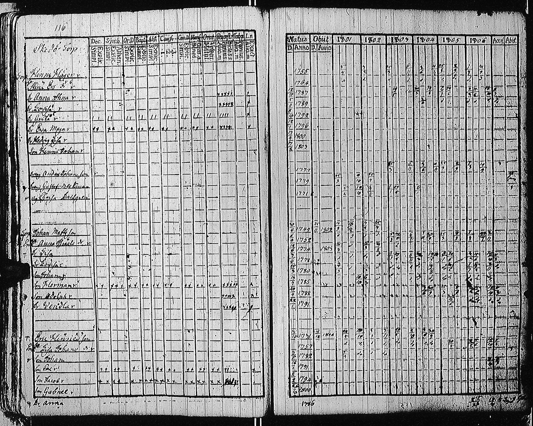 [ ../kirjat/Kirkonkirjat/tammisaari/rippikirja_1801-1812_kk82/kuvat/119.jpg ]