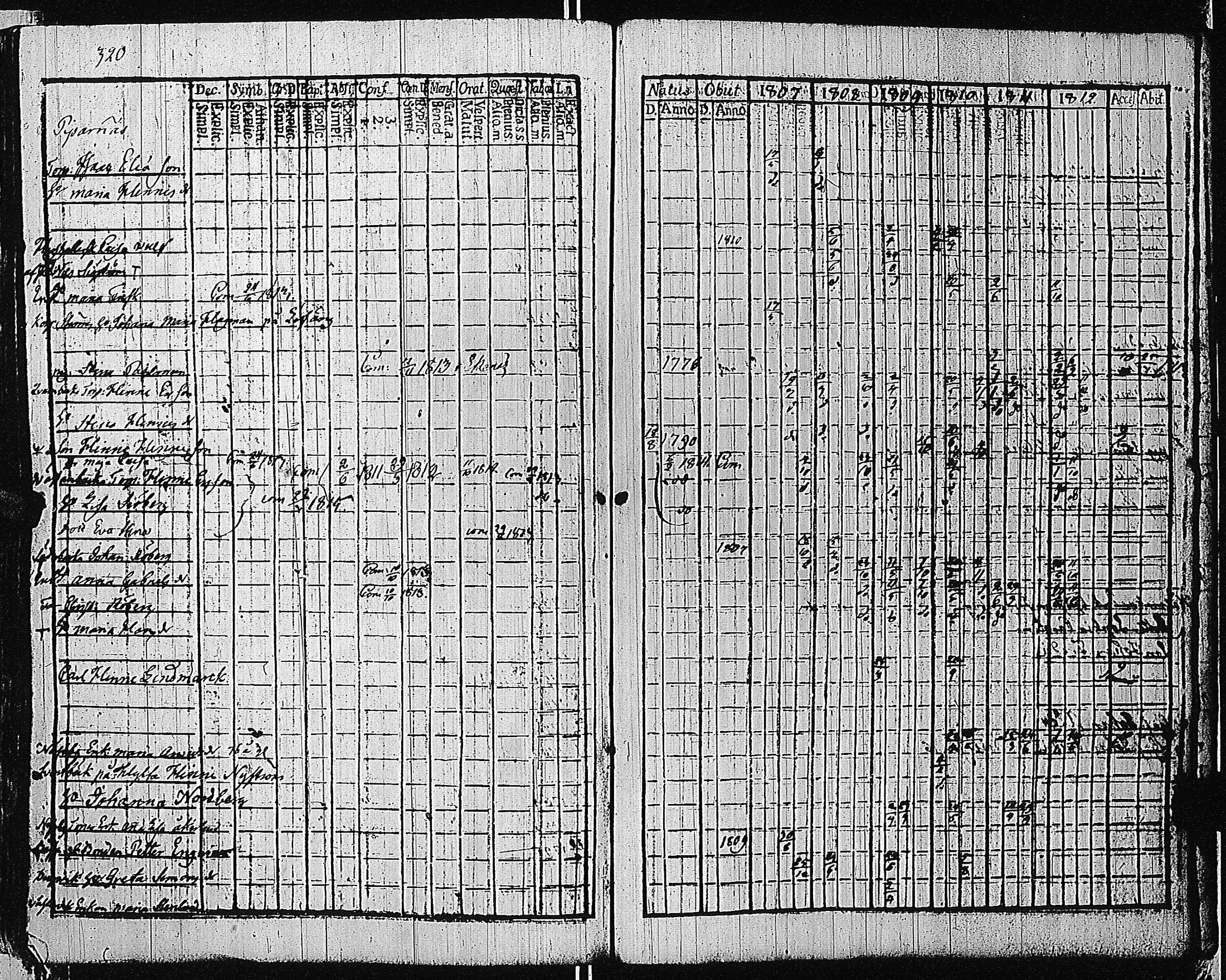 [ ../kirjat/Kirkonkirjat/tammisaari/rippikirja_1801-1812_kk82/kuvat/323.jpg ]