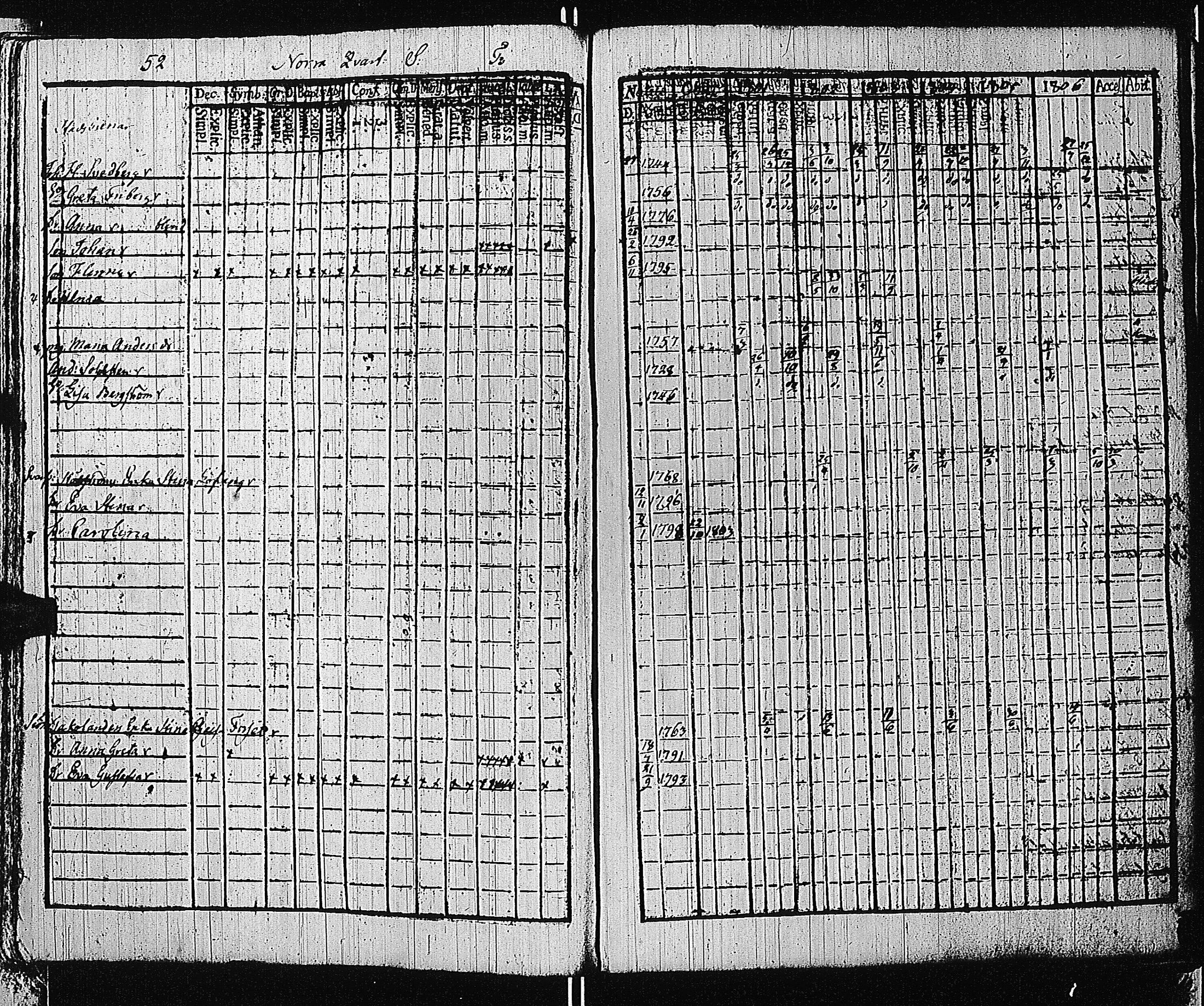 [ ../kirjat/Kirkonkirjat/tammisaari/rippikirja_1801-1812_kk82/kuvat/55.jpg ]