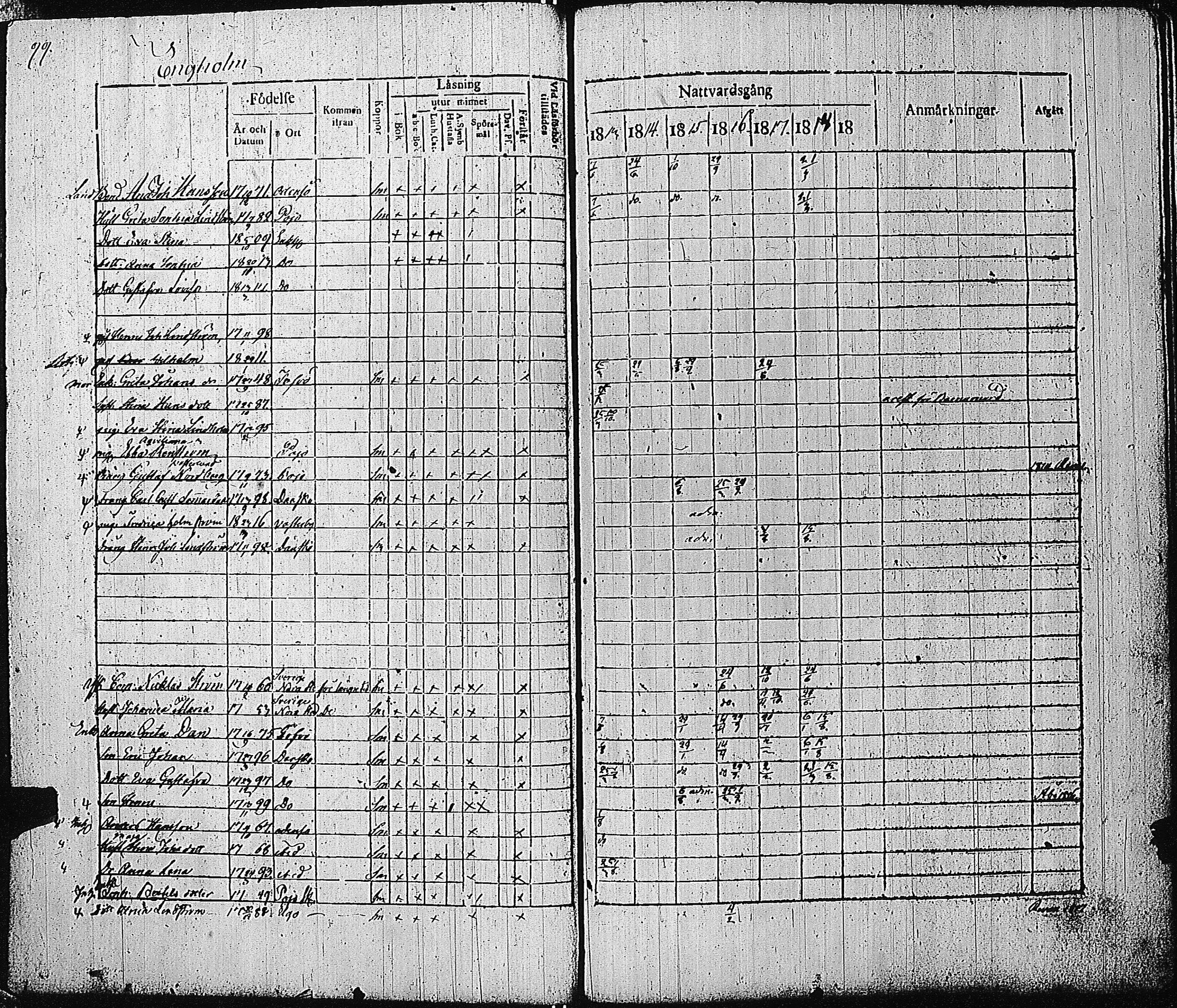 [ ../kirjat/Kirkonkirjat/tammisaari/rippikirja_1813-1819_kk82/kuvat/102.jpg ]