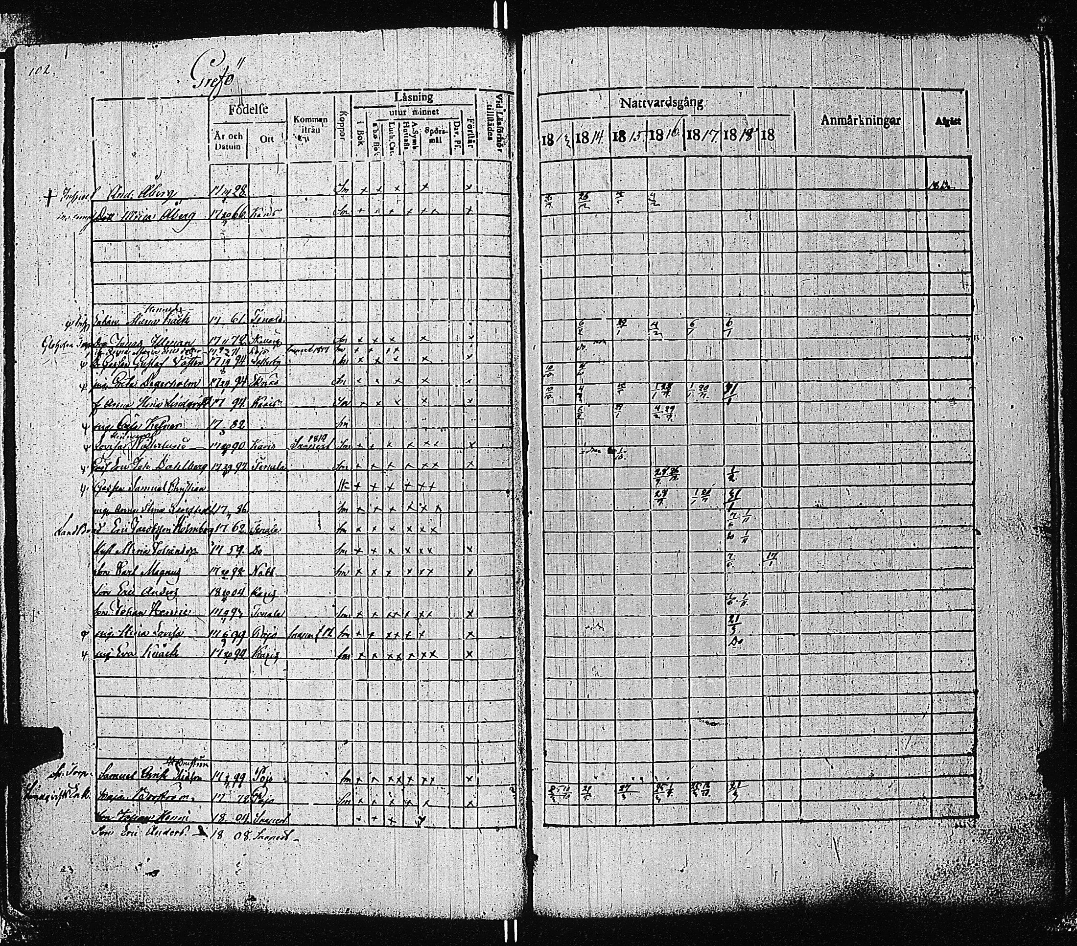 [ ../kirjat/Kirkonkirjat/tammisaari/rippikirja_1813-1819_kk82/kuvat/105.jpg ]