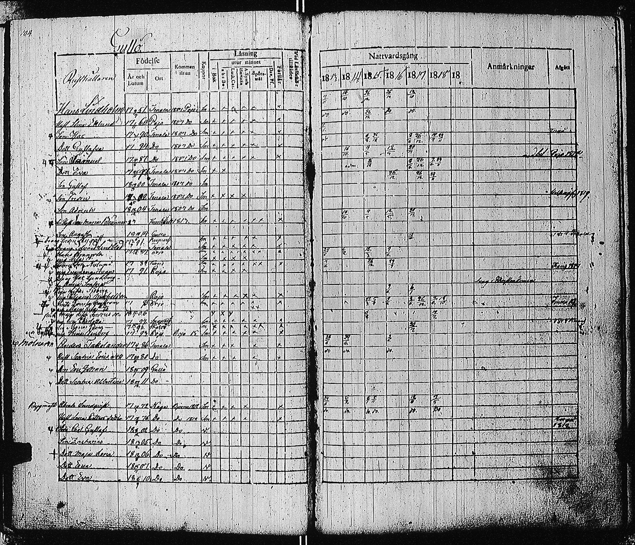 [ ../kirjat/Kirkonkirjat/tammisaari/rippikirja_1813-1819_kk82/kuvat/107.jpg ]