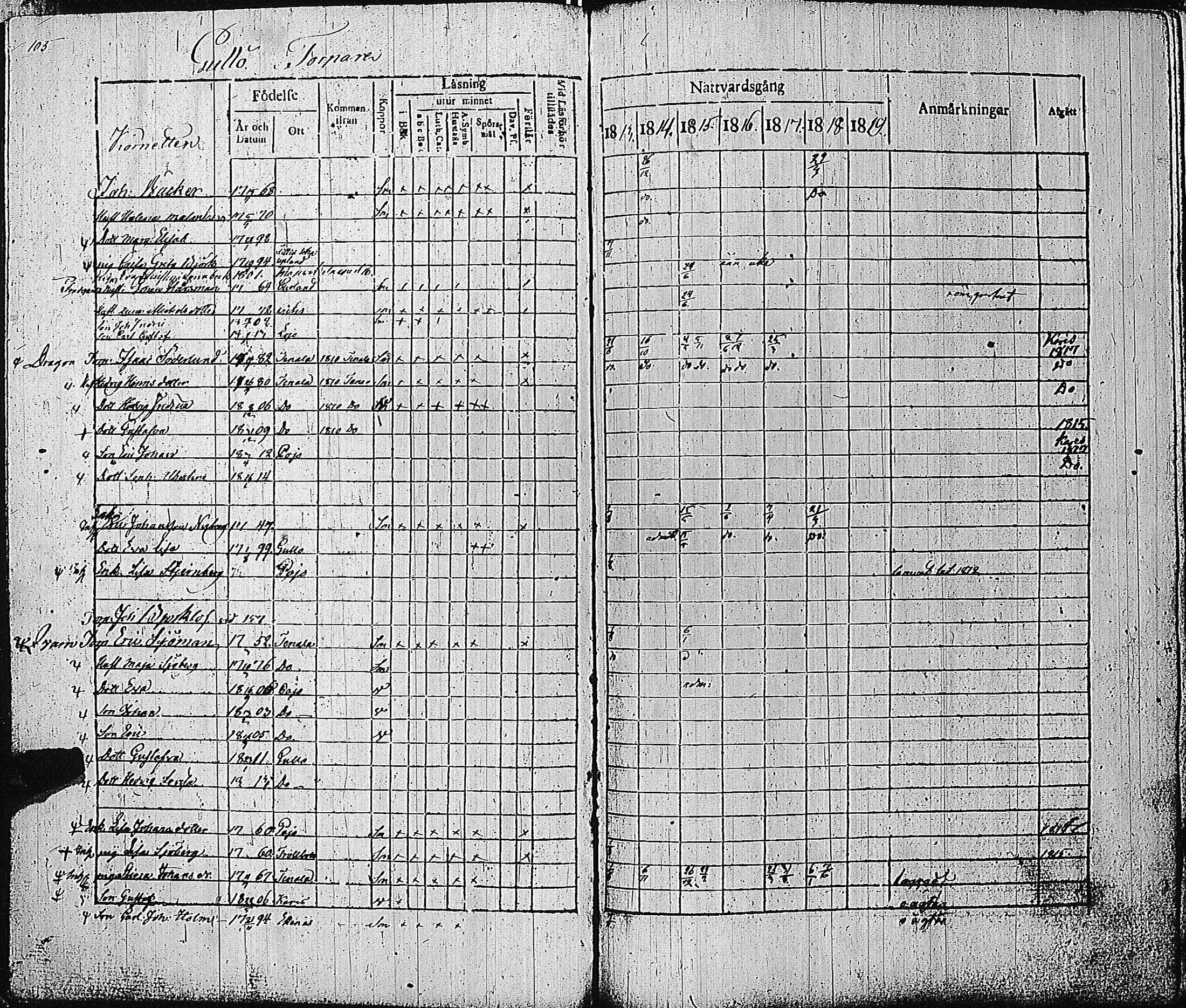 [ ../kirjat/Kirkonkirjat/tammisaari/rippikirja_1813-1819_kk82/kuvat/108.jpg ]