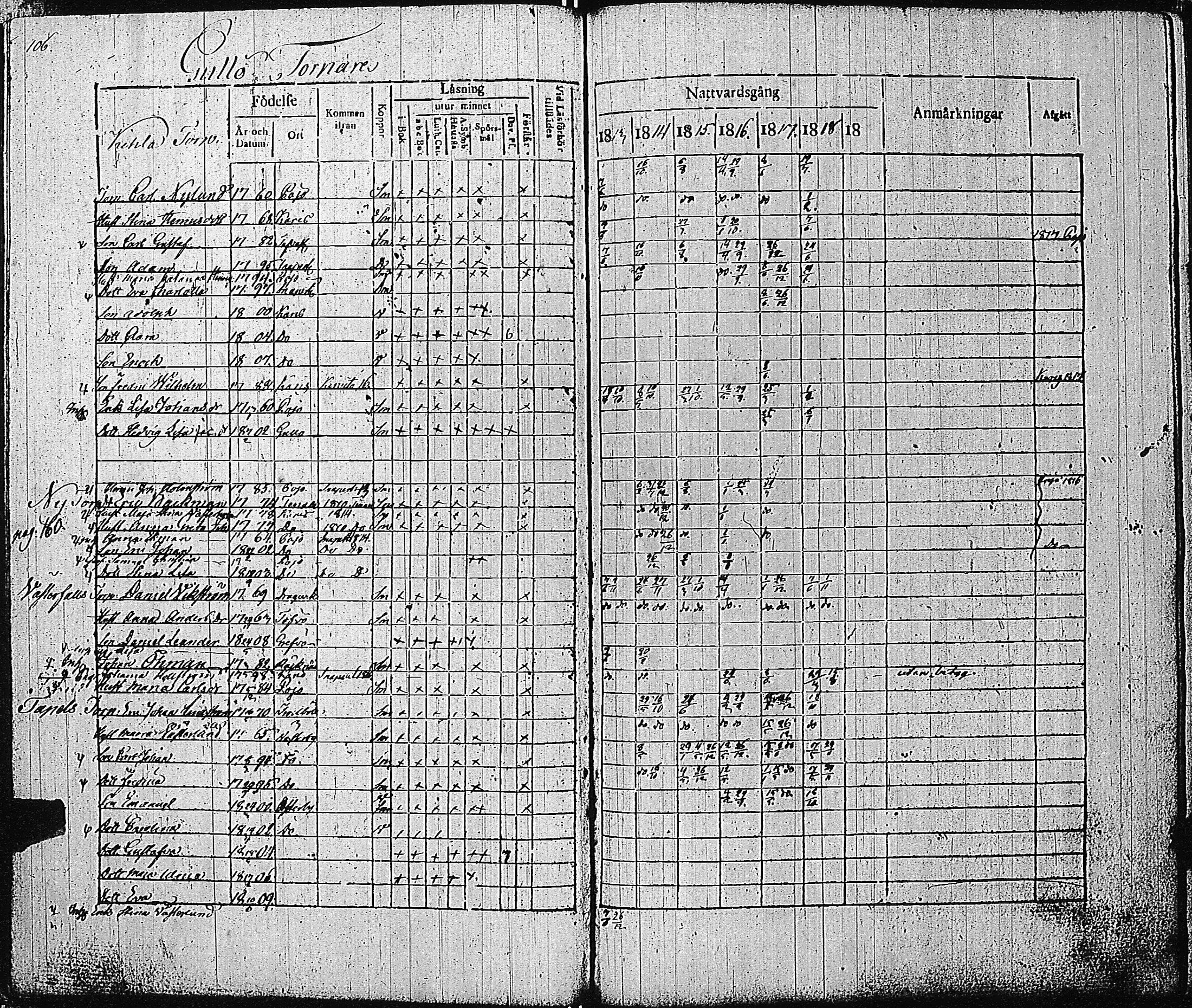 [ ../kirjat/Kirkonkirjat/tammisaari/rippikirja_1813-1819_kk82/kuvat/109.jpg ]