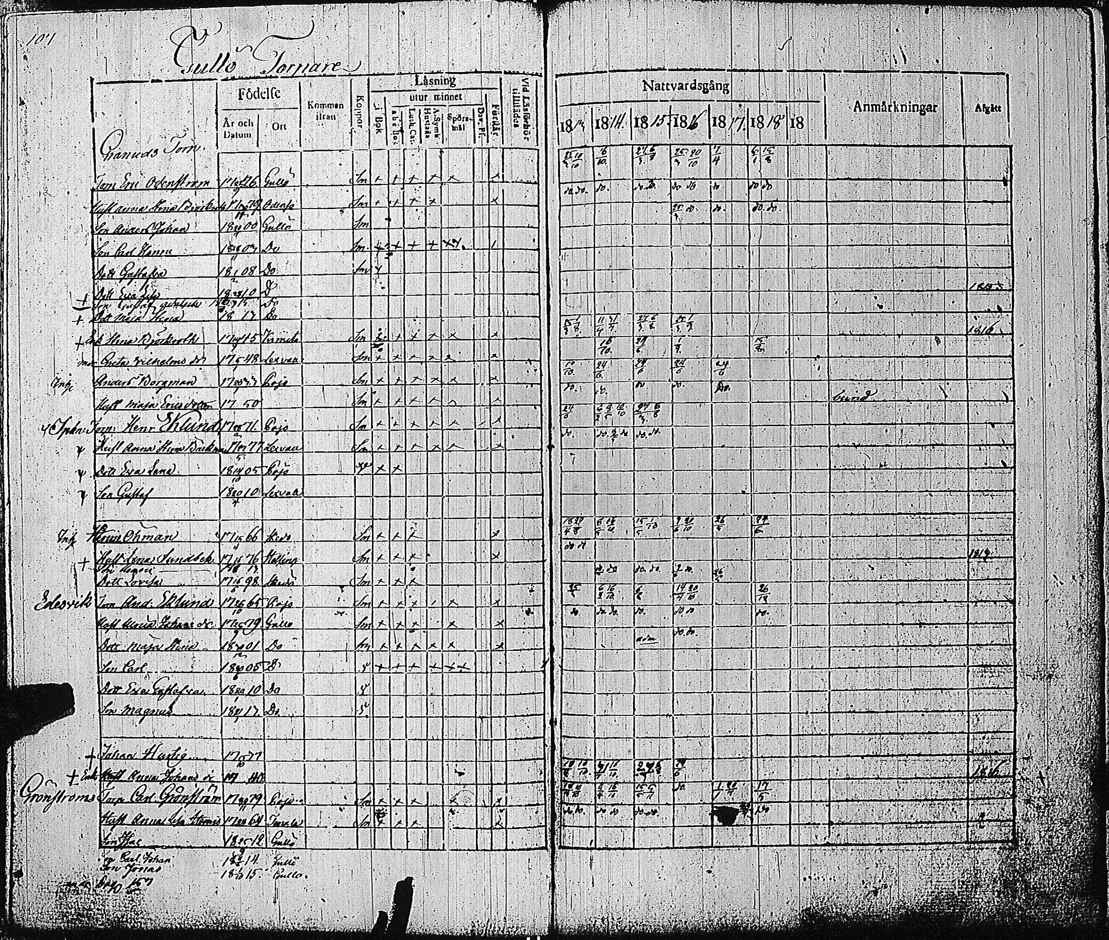 [ ../kirjat/Kirkonkirjat/tammisaari/rippikirja_1813-1819_kk82/kuvat/110.jpg ]