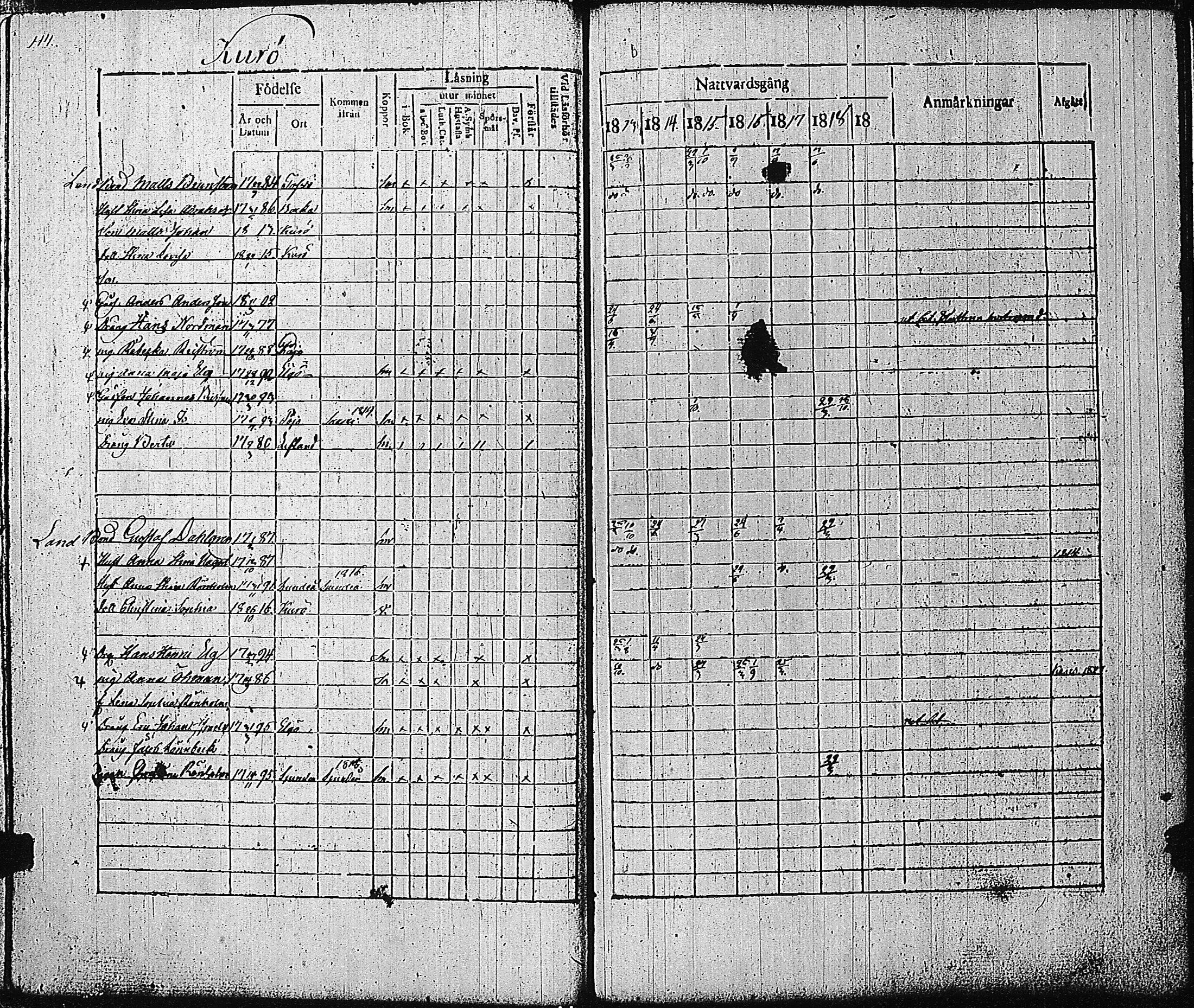 [ ../kirjat/Kirkonkirjat/tammisaari/rippikirja_1813-1819_kk82/kuvat/117.jpg ]