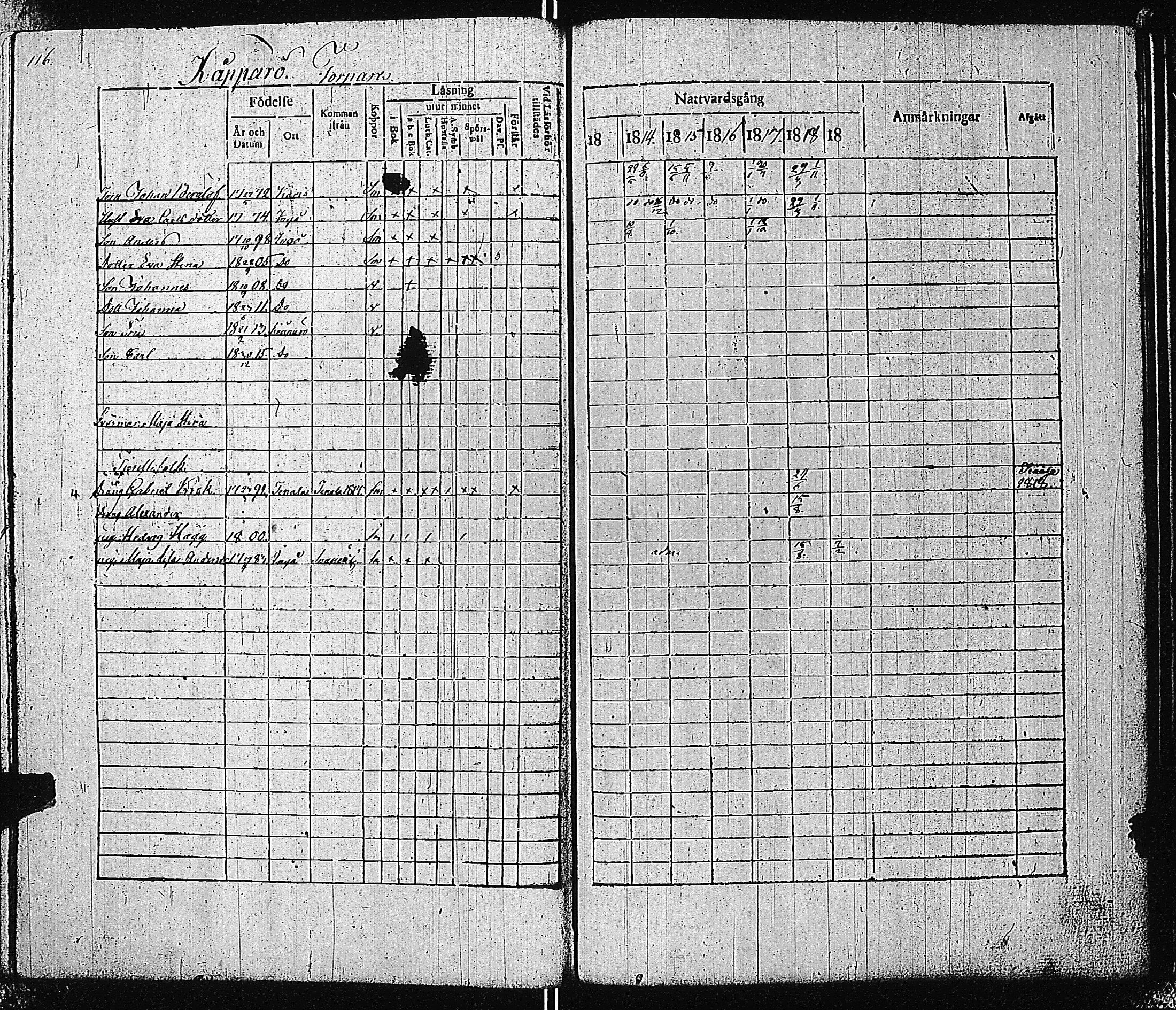 [ ../kirjat/Kirkonkirjat/tammisaari/rippikirja_1813-1819_kk82/kuvat/119.jpg ]