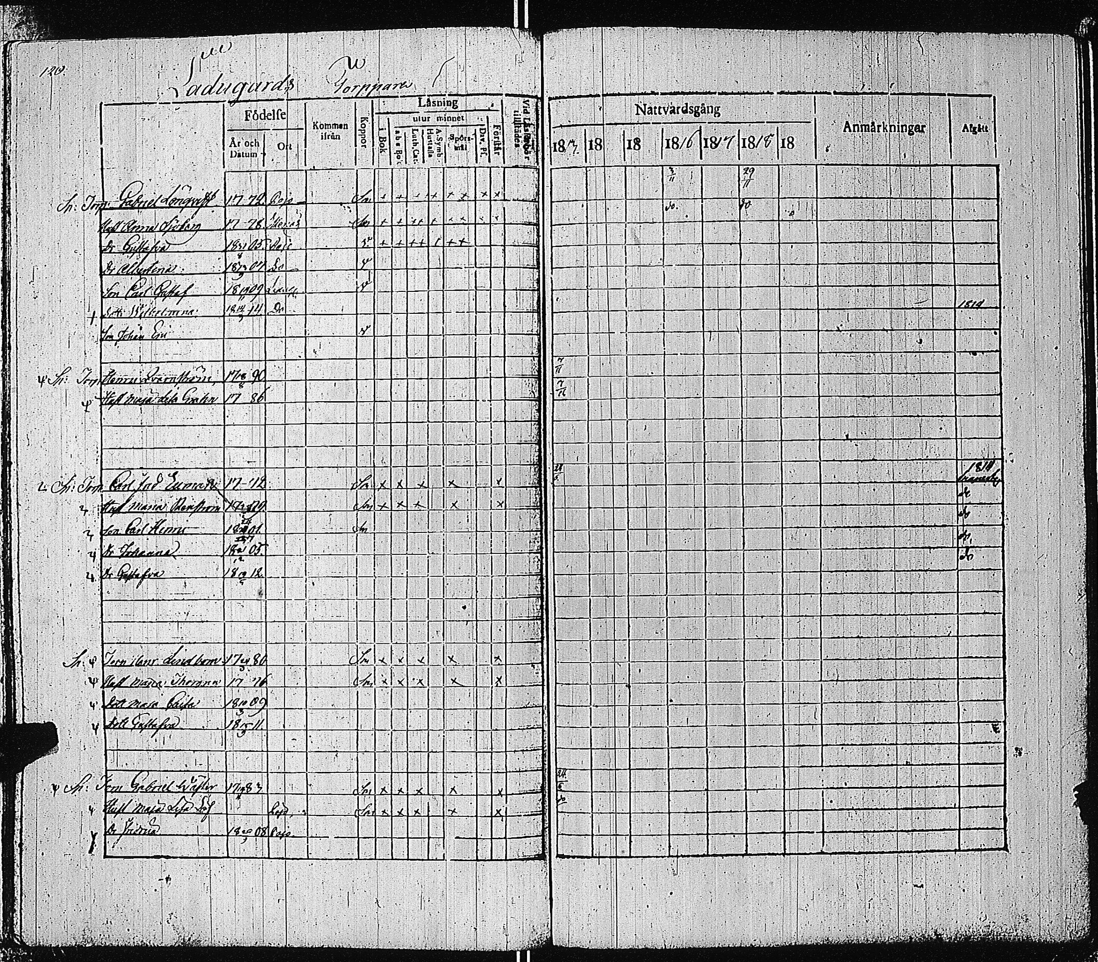 [ ../kirjat/Kirkonkirjat/tammisaari/rippikirja_1813-1819_kk82/kuvat/123.jpg ]