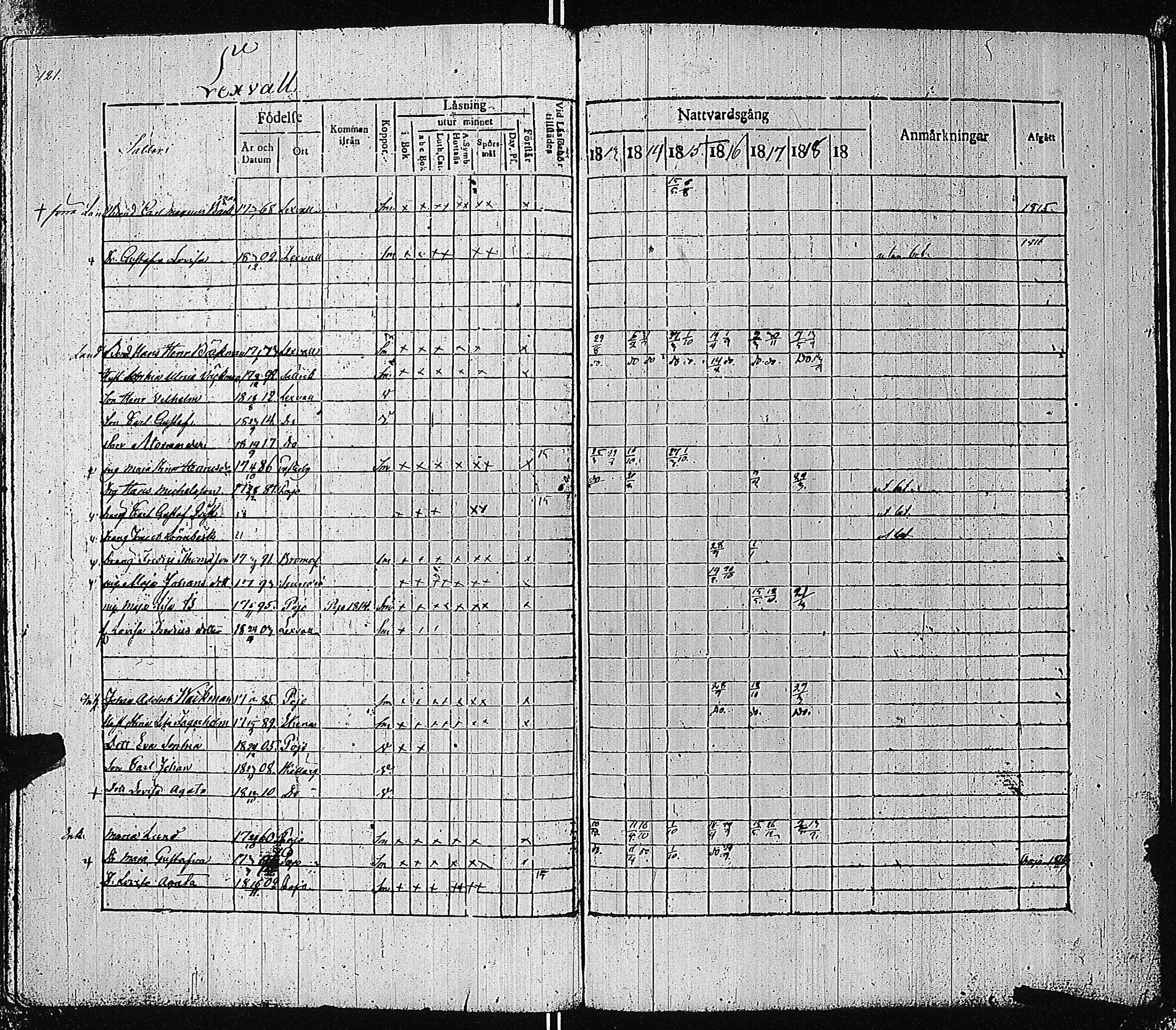 [ ../kirjat/Kirkonkirjat/tammisaari/rippikirja_1813-1819_kk82/kuvat/124.jpg ]