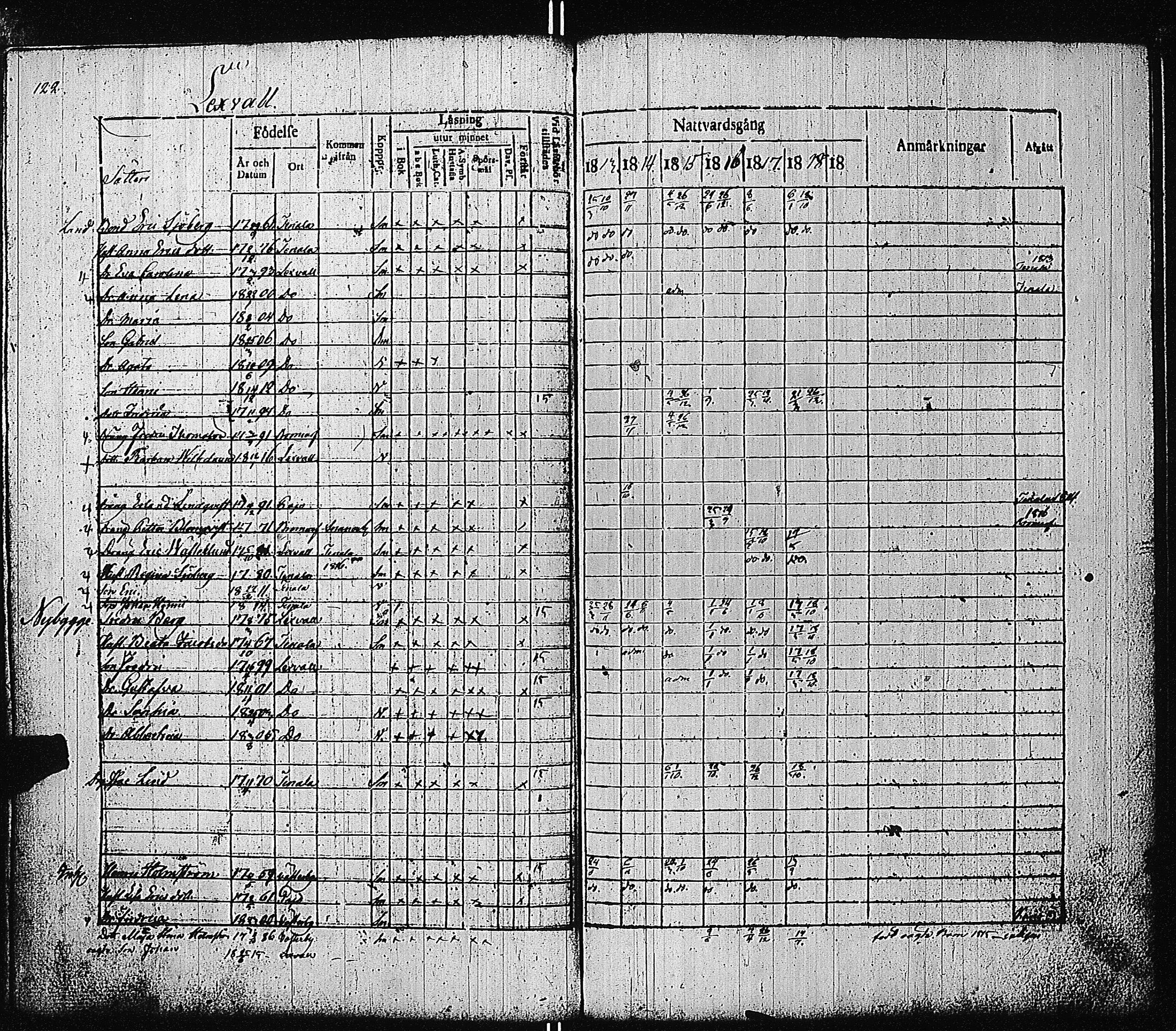 [ ../kirjat/Kirkonkirjat/tammisaari/rippikirja_1813-1819_kk82/kuvat/125.jpg ]