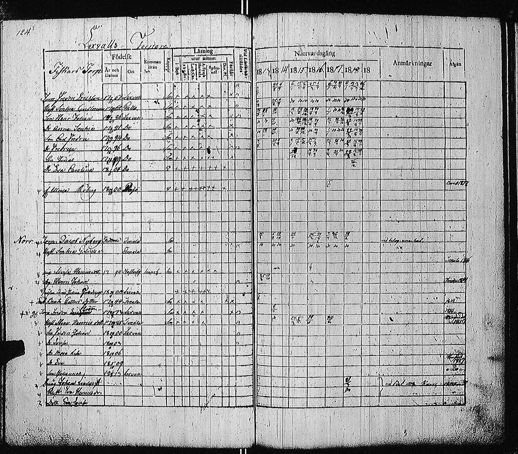 [ ../kirjat/Kirkonkirjat/tammisaari/rippikirja_1813-1819_kk82/kuvat/127.jpg ]
