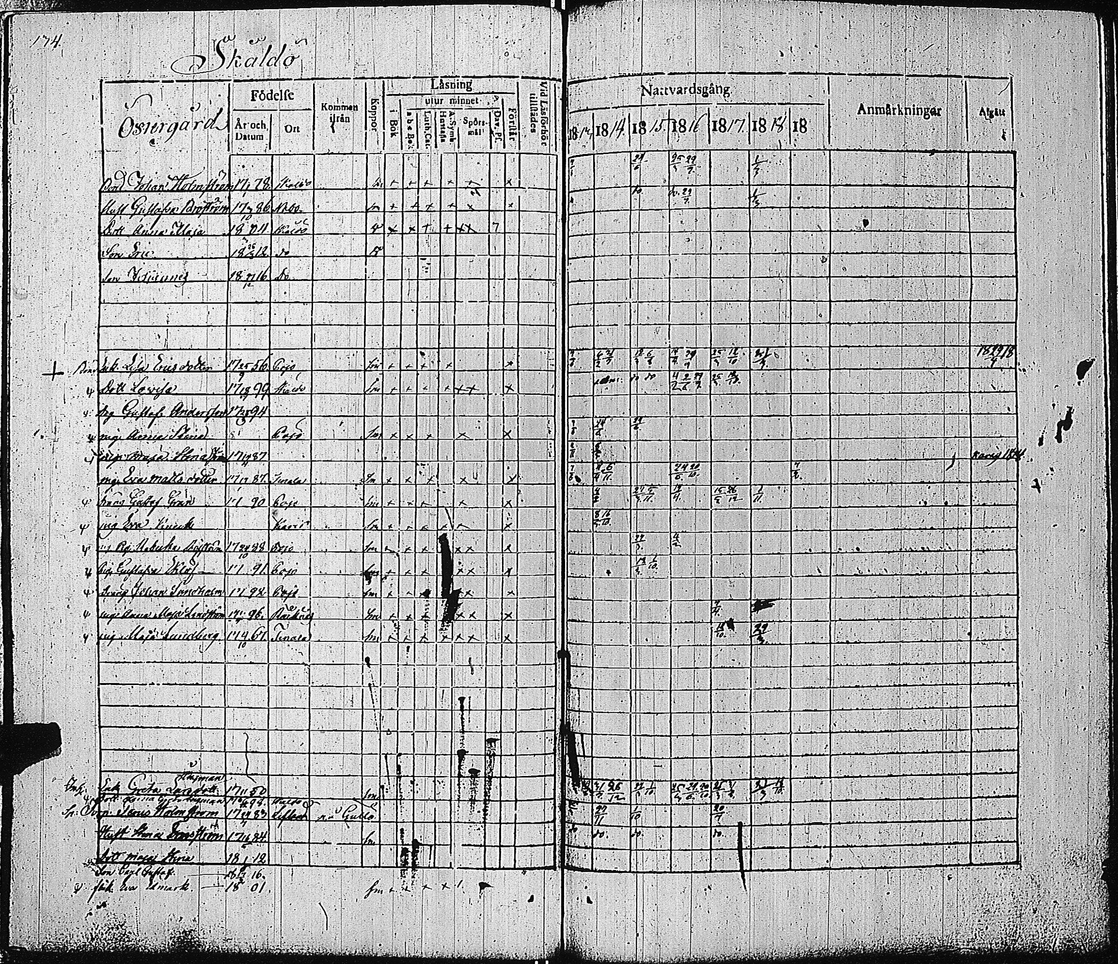 [ ../kirjat/Kirkonkirjat/tammisaari/rippikirja_1813-1819_kk82/kuvat/138.jpg ]