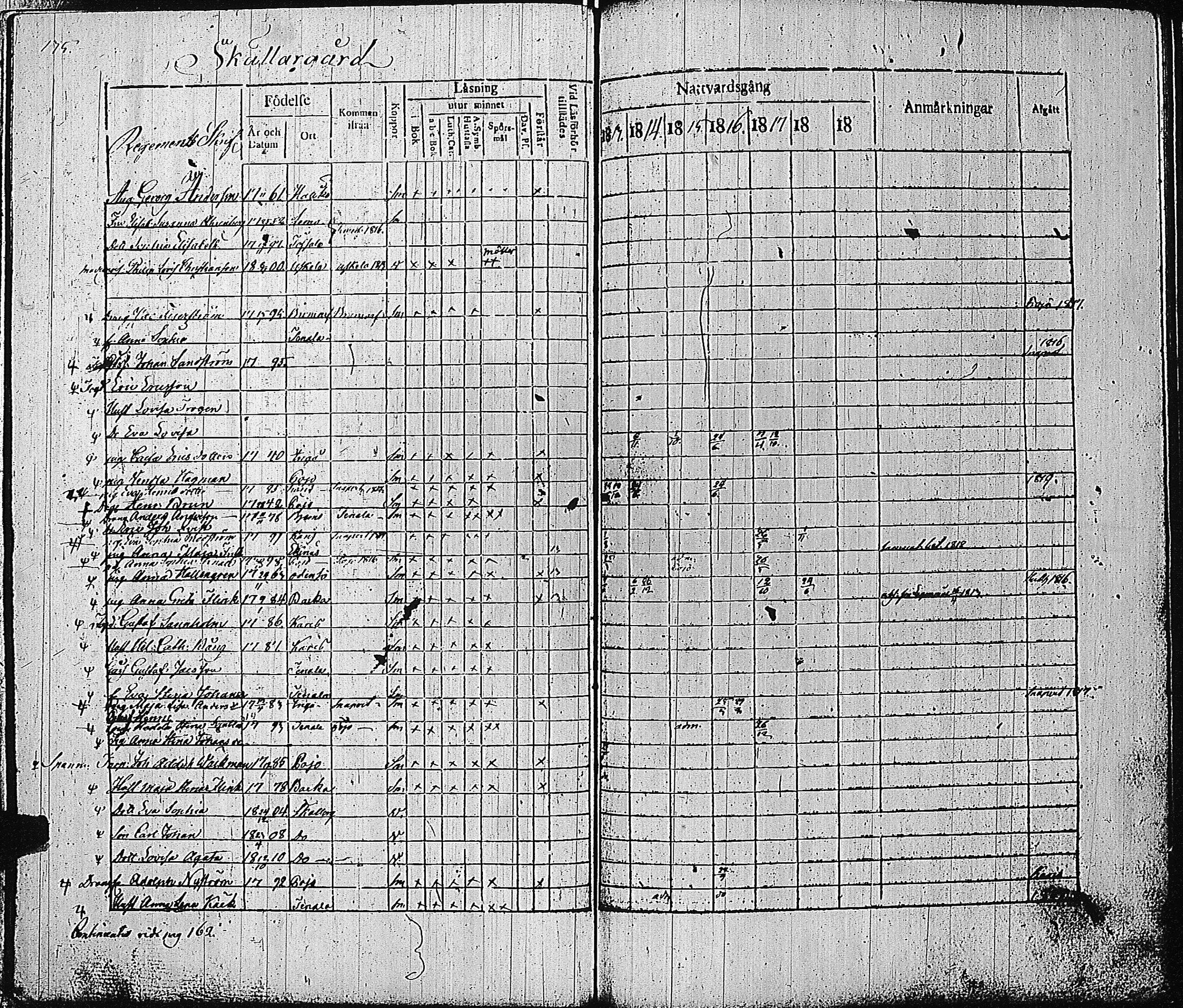 [ ../kirjat/Kirkonkirjat/tammisaari/rippikirja_1813-1819_kk82/kuvat/139.jpg ]