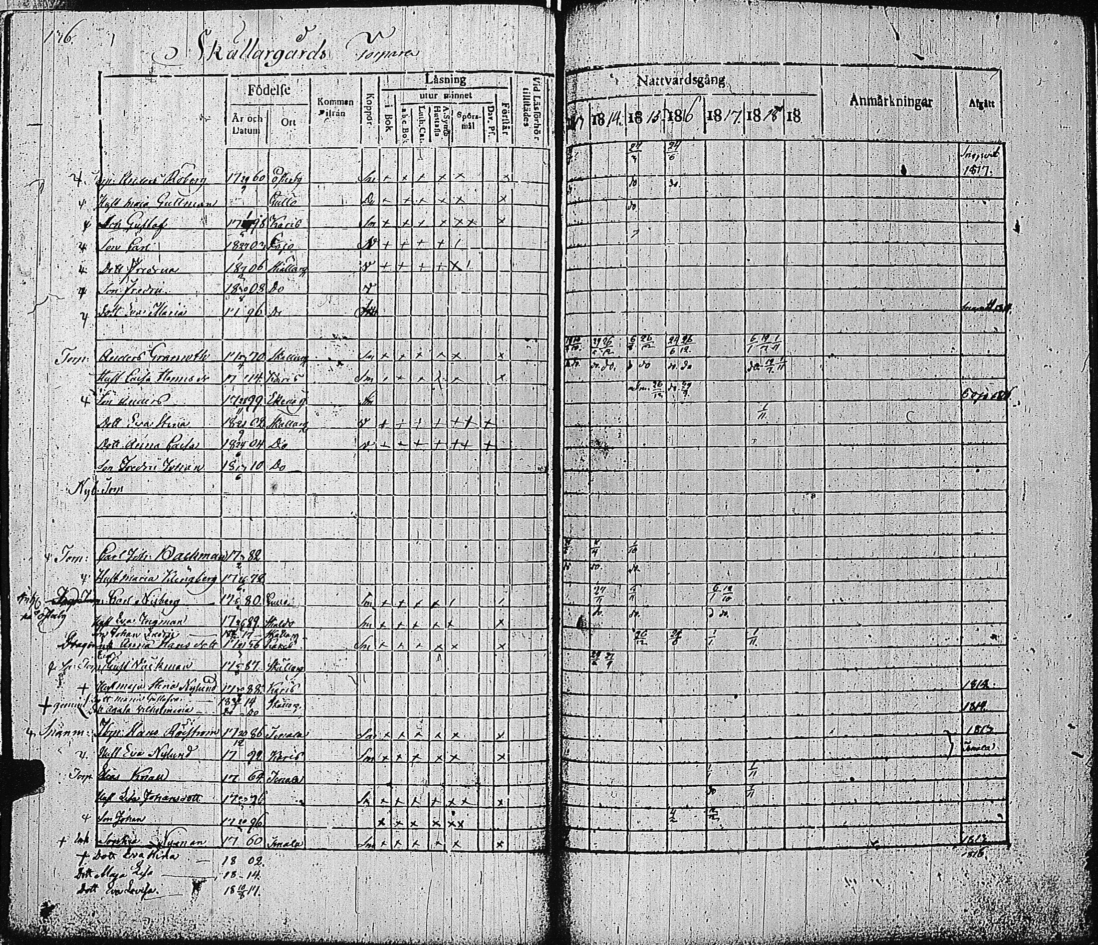 [ ../kirjat/Kirkonkirjat/tammisaari/rippikirja_1813-1819_kk82/kuvat/140.jpg ]