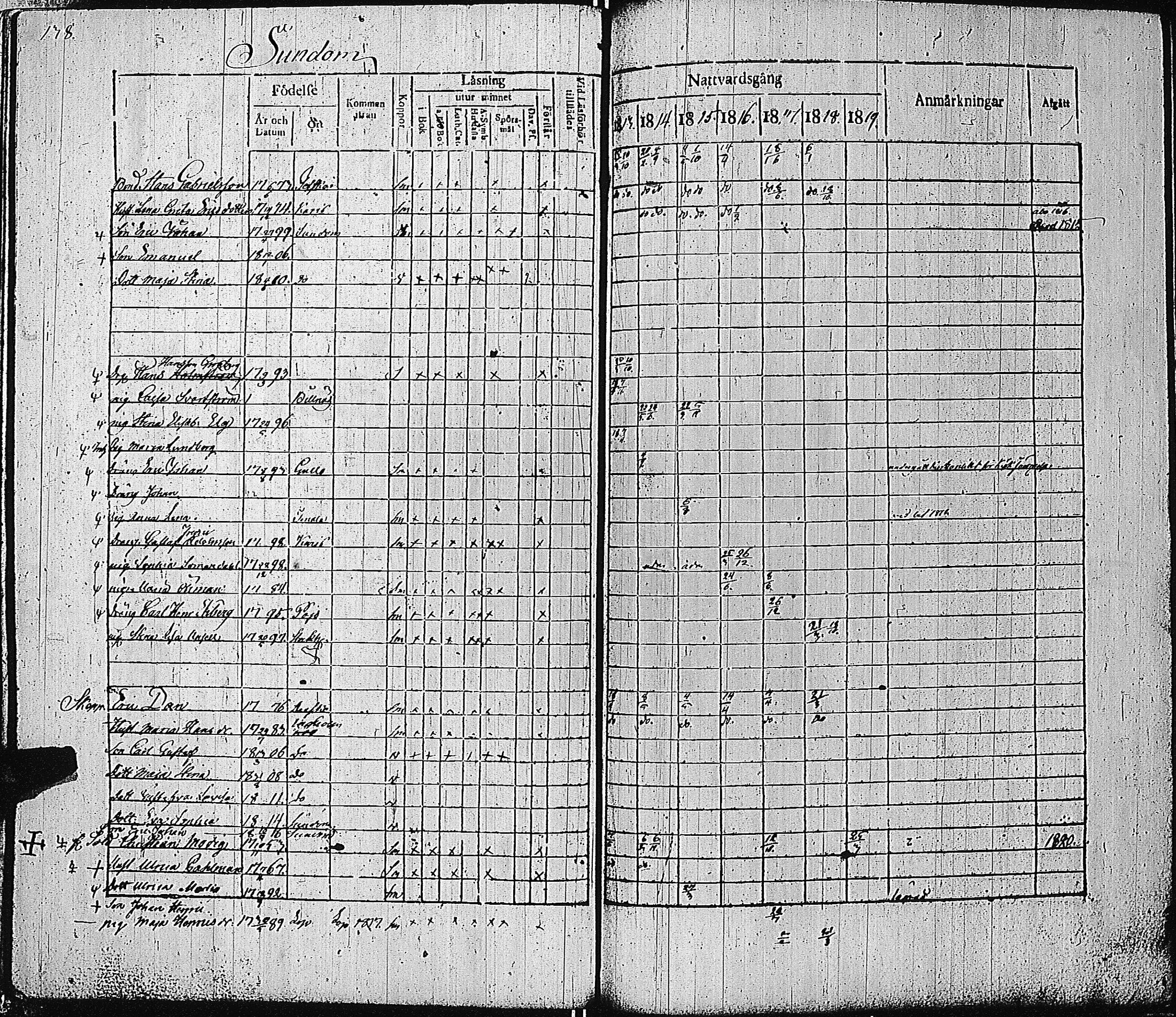 [ ../kirjat/Kirkonkirjat/tammisaari/rippikirja_1813-1819_kk82/kuvat/142.jpg ]