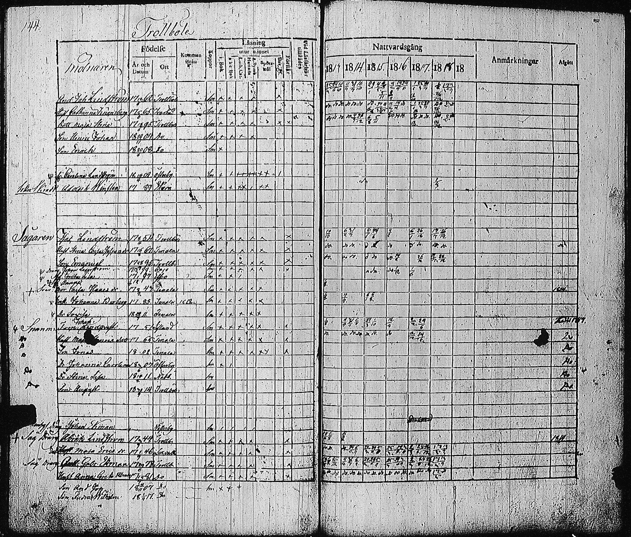 [ ../kirjat/Kirkonkirjat/tammisaari/rippikirja_1813-1819_kk82/kuvat/148.jpg ]