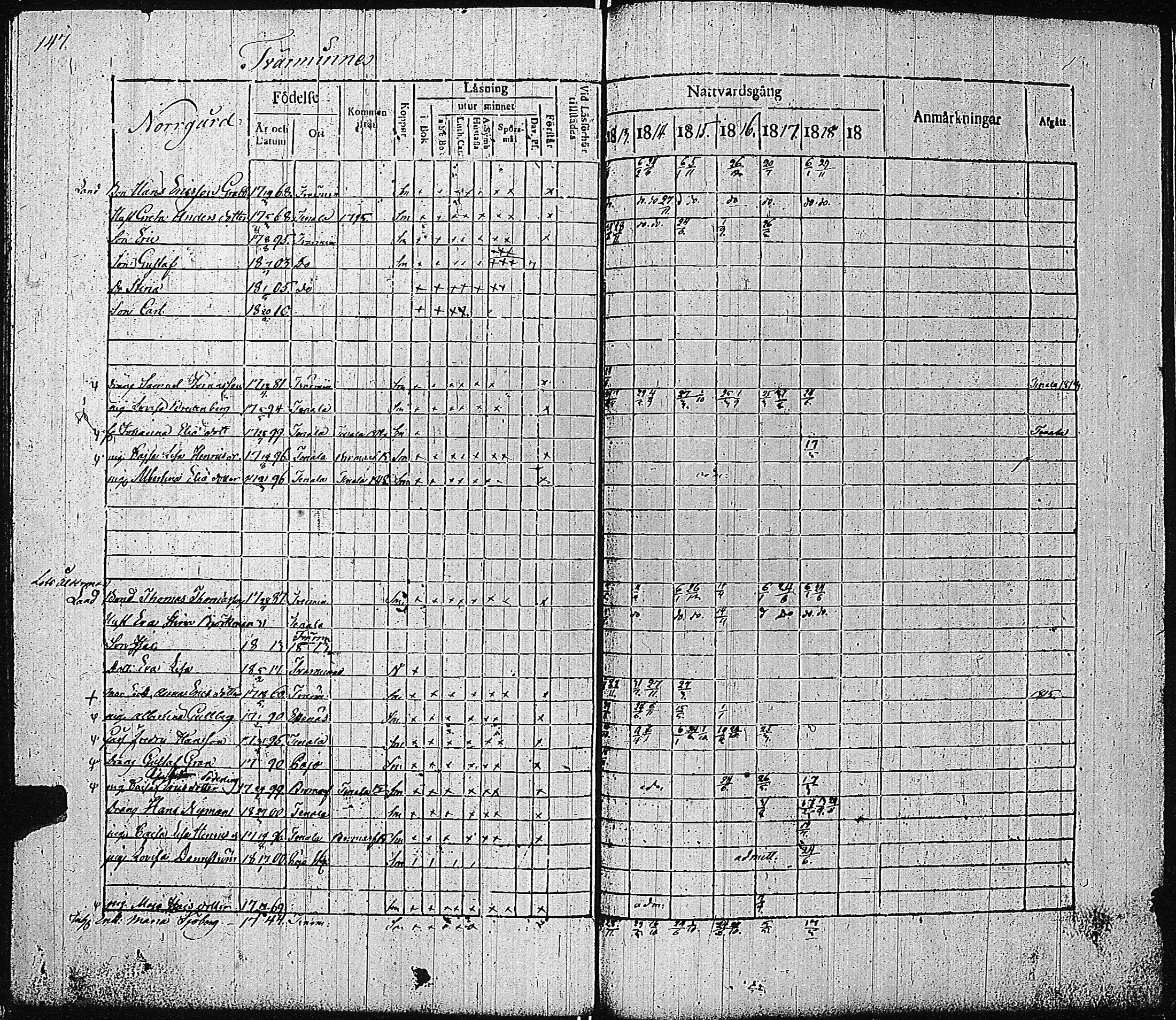 [ ../kirjat/Kirkonkirjat/tammisaari/rippikirja_1813-1819_kk82/kuvat/151.jpg ]