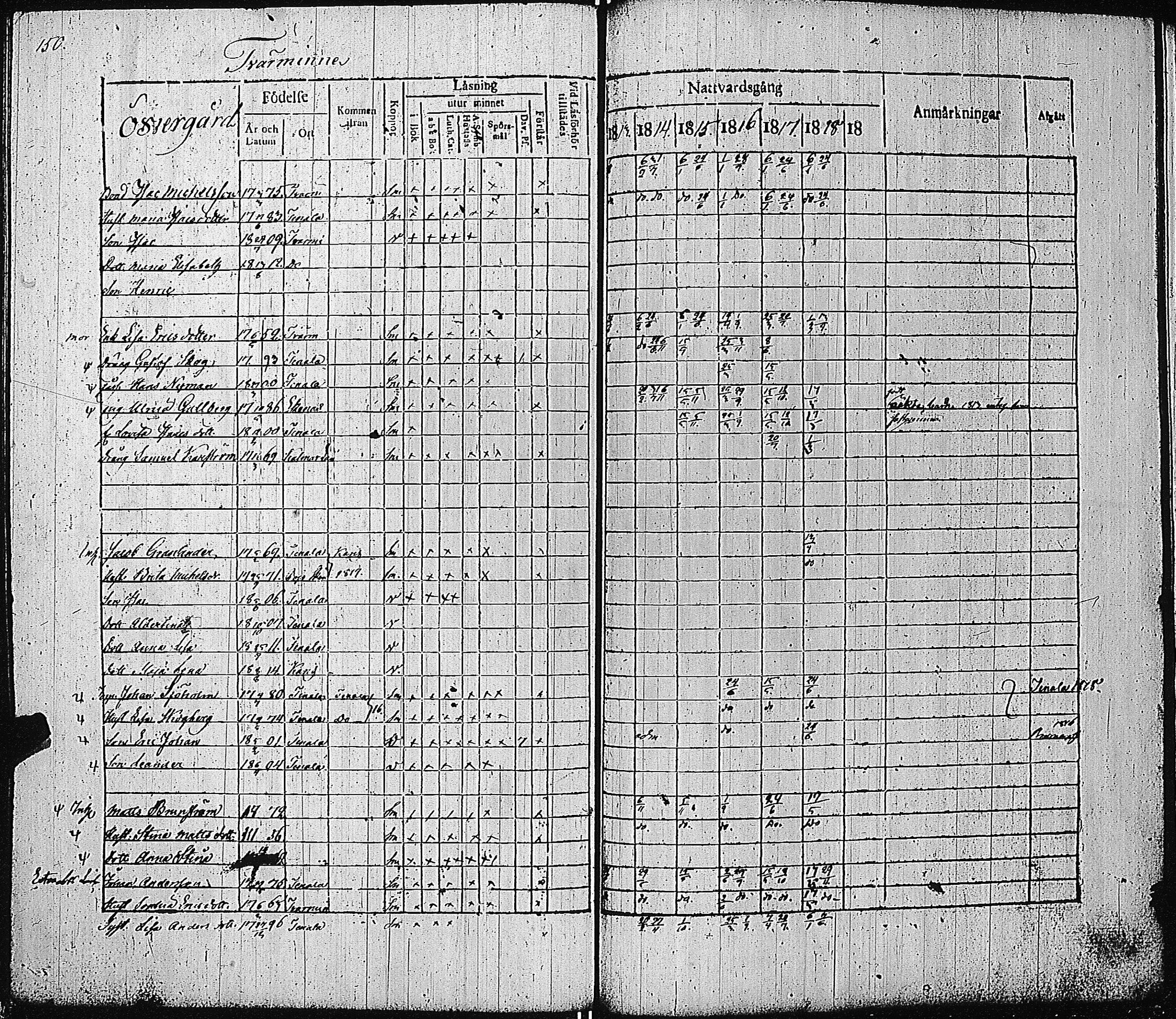 [ ../kirjat/Kirkonkirjat/tammisaari/rippikirja_1813-1819_kk82/kuvat/154.jpg ]