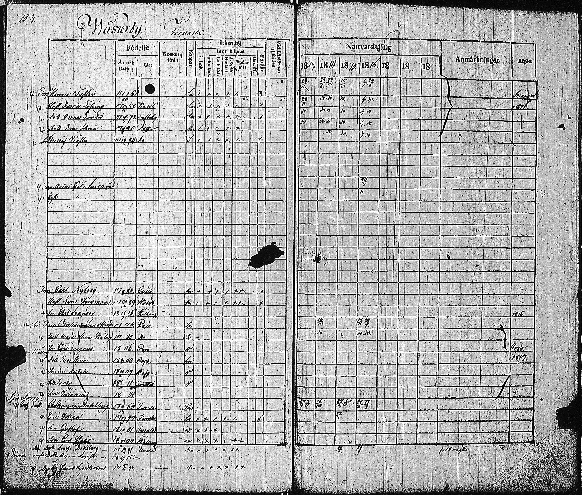 [ ../kirjat/Kirkonkirjat/tammisaari/rippikirja_1813-1819_kk82/kuvat/157.jpg ]