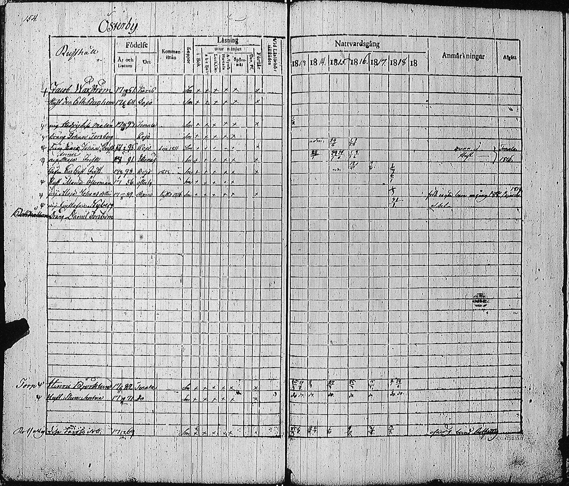 [ ../kirjat/Kirkonkirjat/tammisaari/rippikirja_1813-1819_kk82/kuvat/158.jpg ]