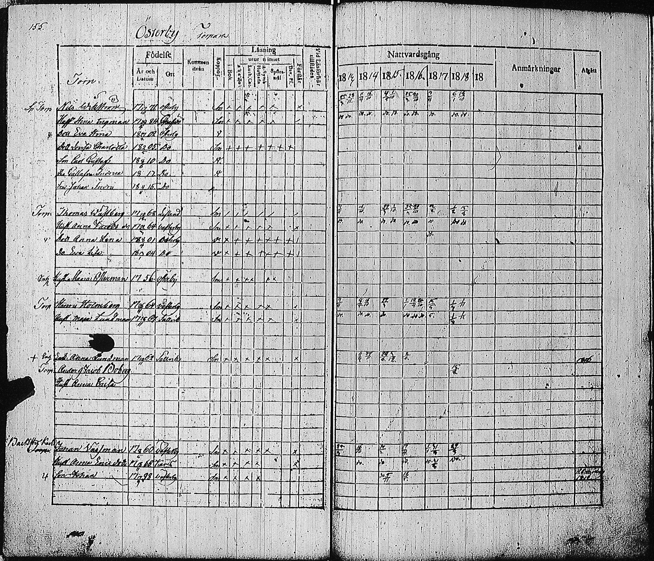 [ ../kirjat/Kirkonkirjat/tammisaari/rippikirja_1813-1819_kk82/kuvat/159.jpg ]