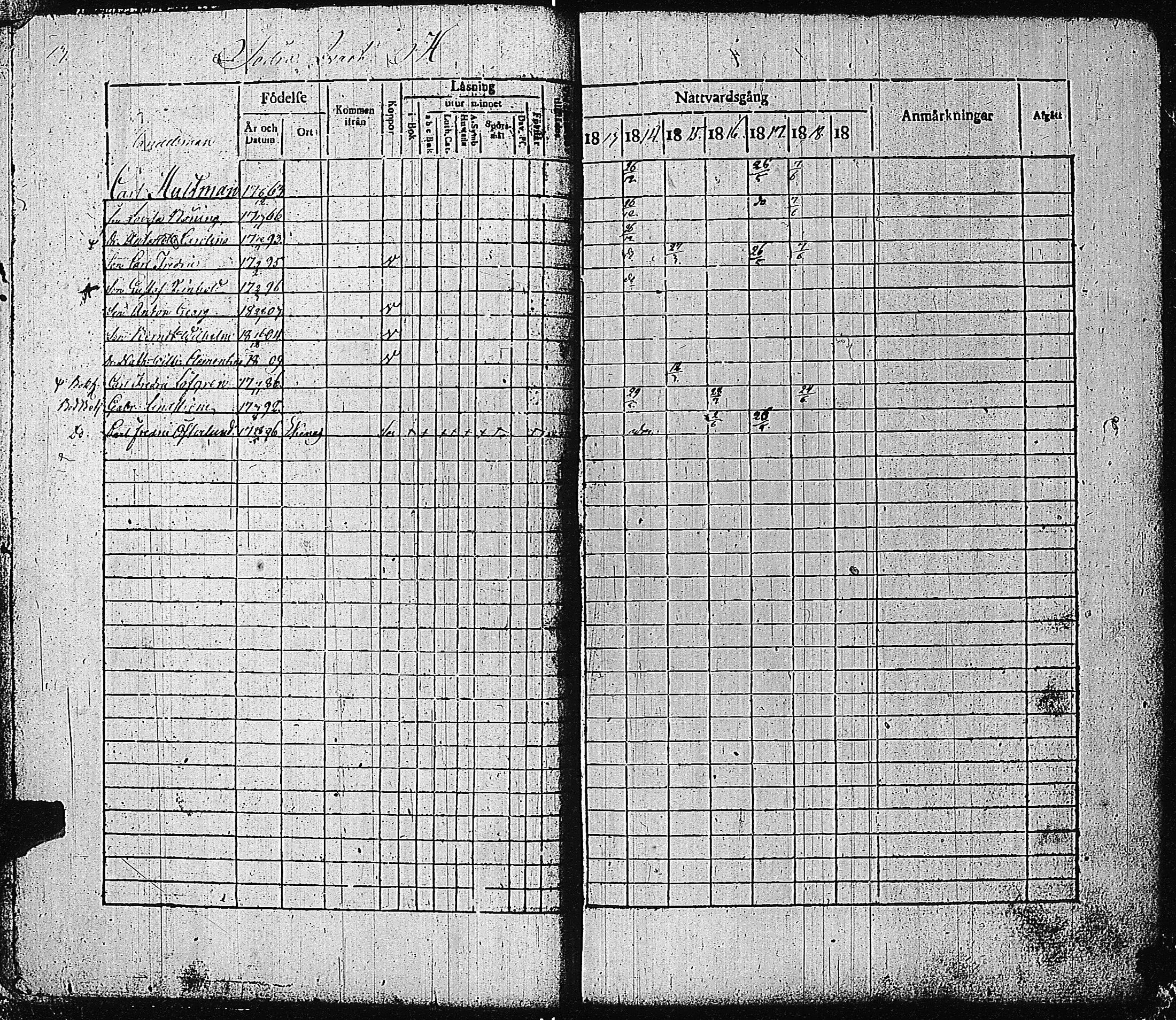 [ ../kirjat/Kirkonkirjat/tammisaari/rippikirja_1813-1819_kk82/kuvat/16.jpg ]