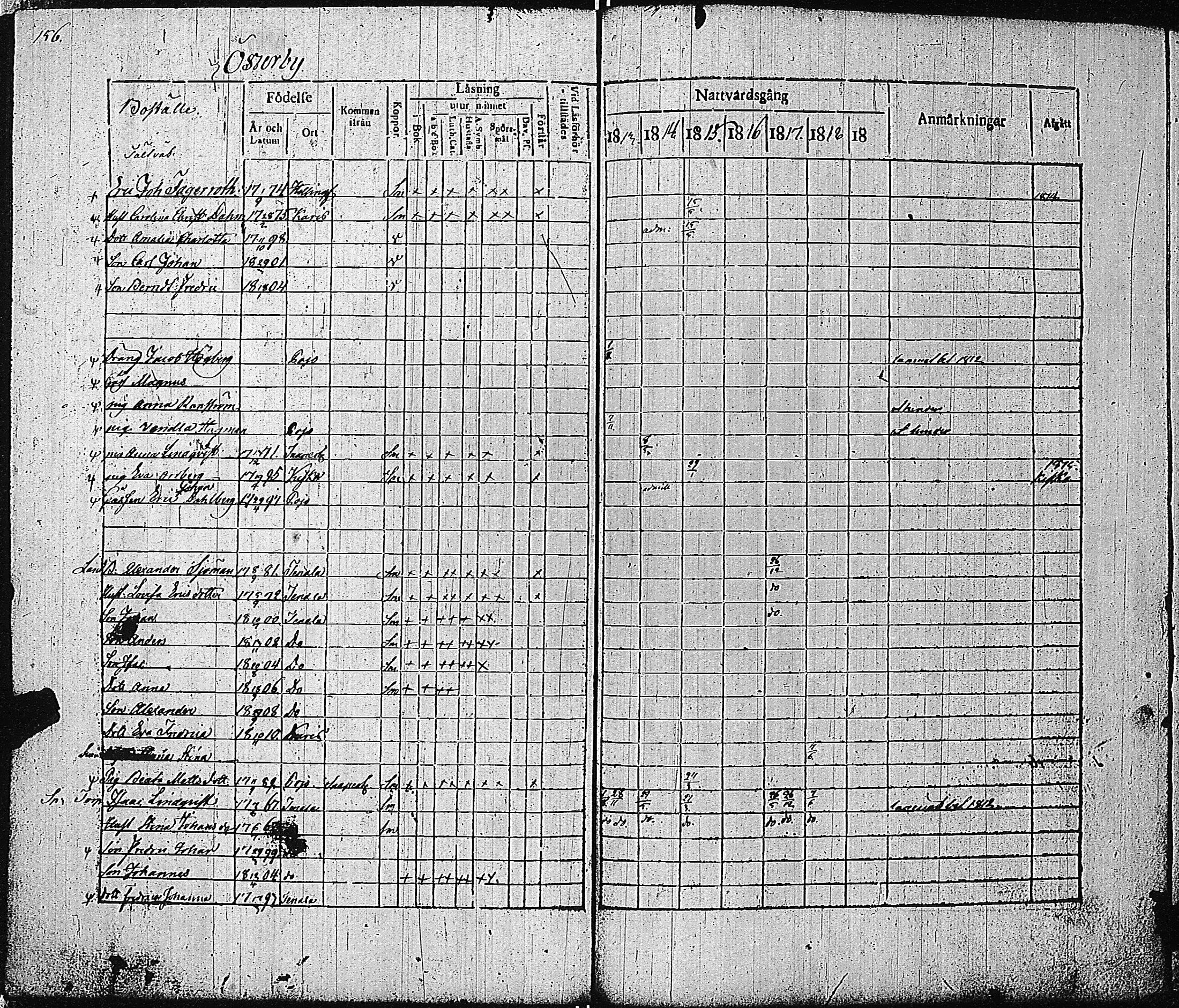 [ ../kirjat/Kirkonkirjat/tammisaari/rippikirja_1813-1819_kk82/kuvat/160.jpg ]