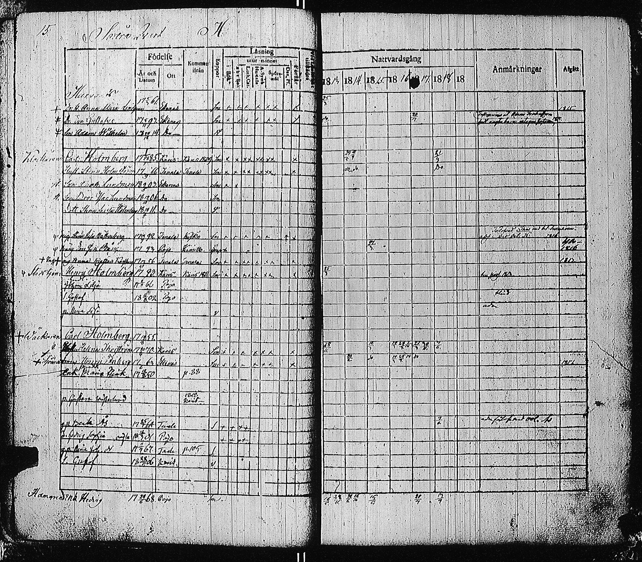 [ ../kirjat/Kirkonkirjat/tammisaari/rippikirja_1813-1819_kk82/kuvat/18.jpg ]