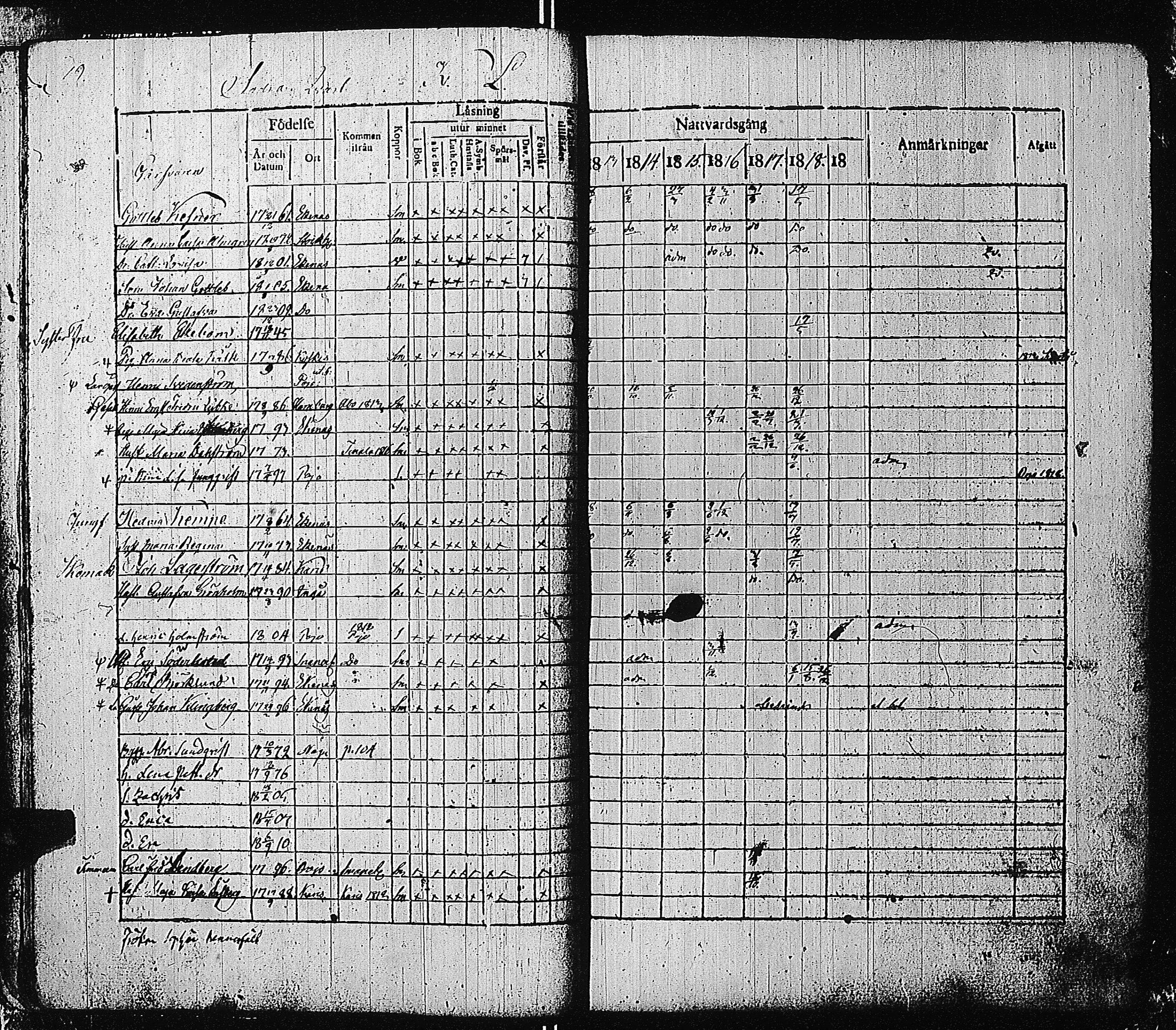 [ ../kirjat/Kirkonkirjat/tammisaari/rippikirja_1813-1819_kk82/kuvat/22.jpg ]