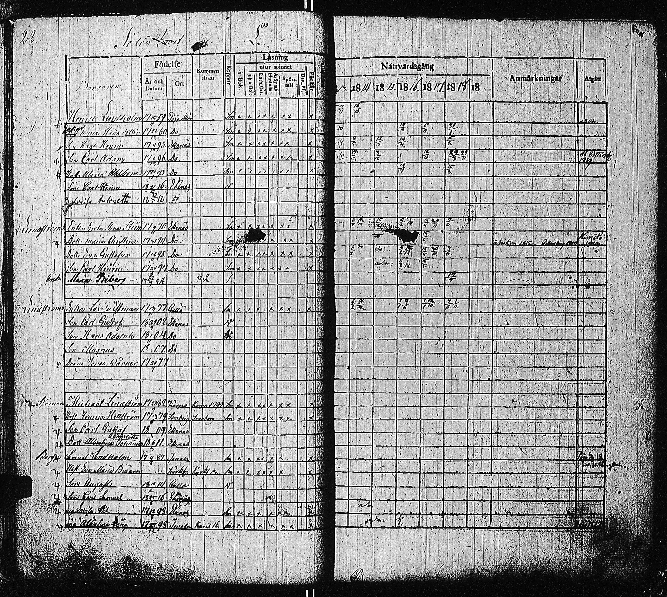 [ ../kirjat/Kirkonkirjat/tammisaari/rippikirja_1813-1819_kk82/kuvat/25.jpg ]
