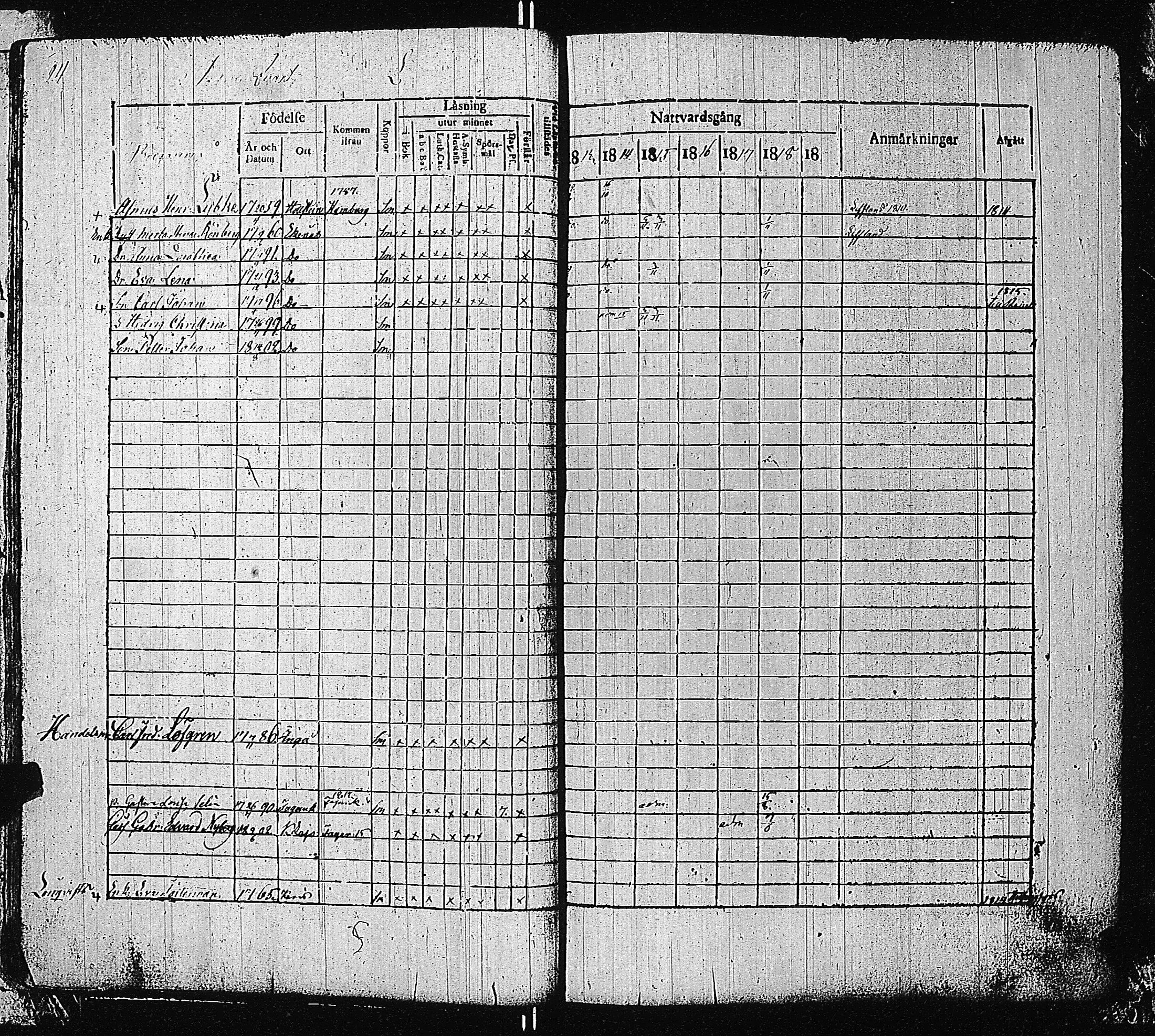 [ ../kirjat/Kirkonkirjat/tammisaari/rippikirja_1813-1819_kk82/kuvat/27.jpg ]