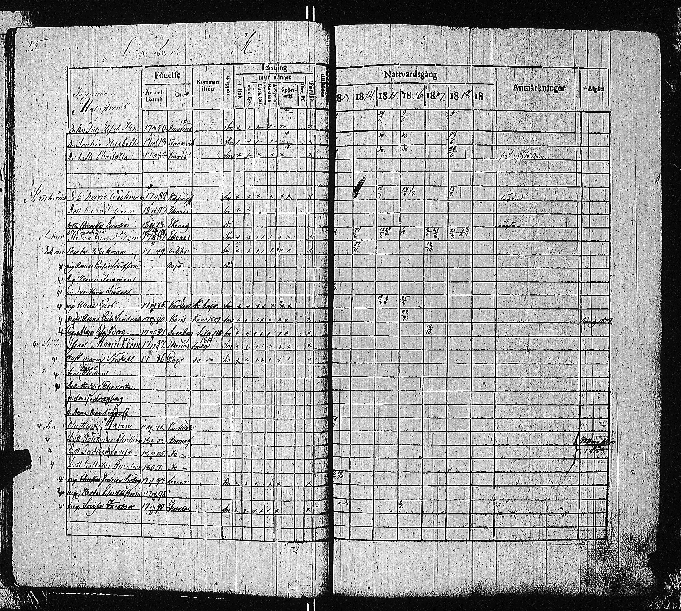 [ ../kirjat/Kirkonkirjat/tammisaari/rippikirja_1813-1819_kk82/kuvat/28.jpg ]