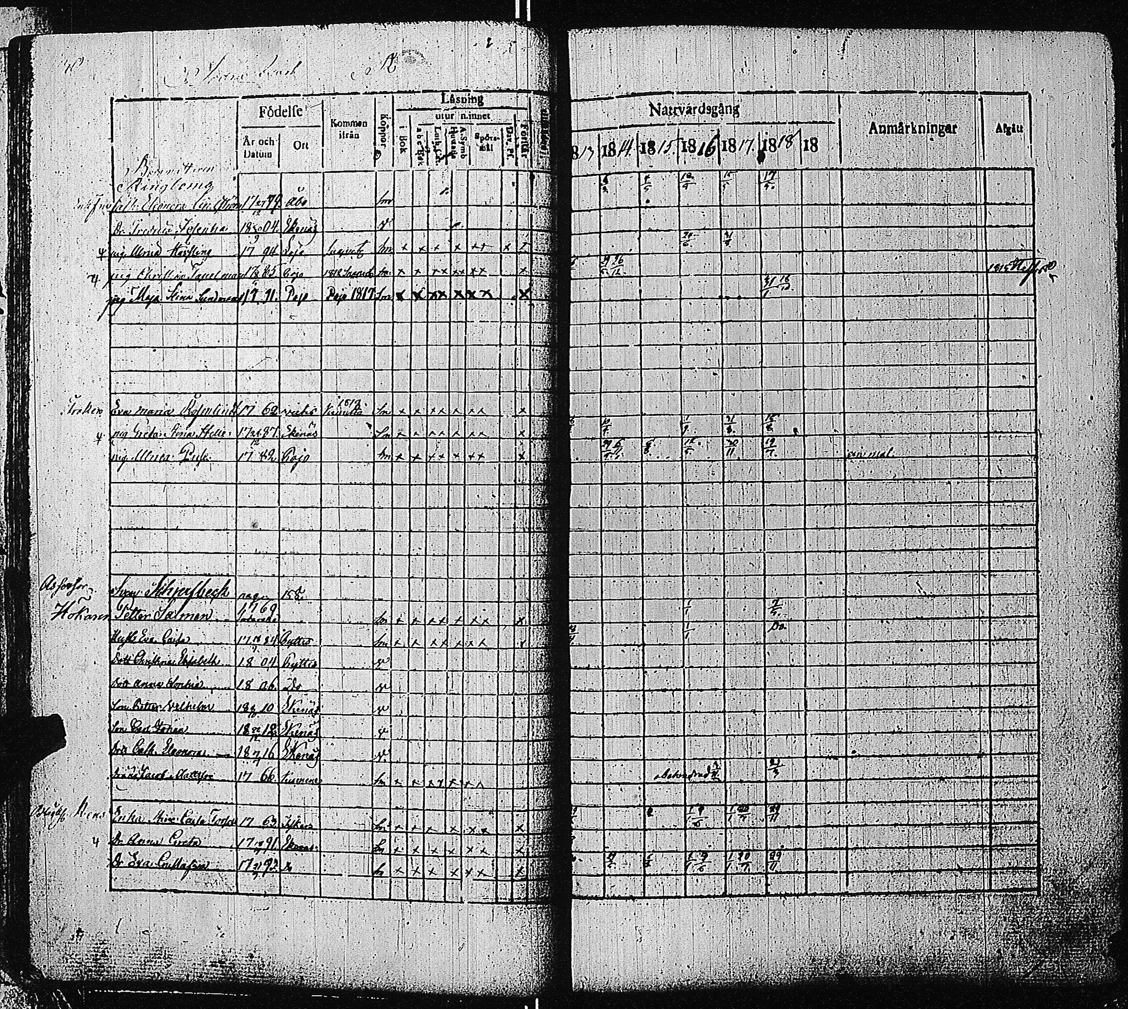 [ ../kirjat/Kirkonkirjat/tammisaari/rippikirja_1813-1819_kk82/kuvat/33.jpg ]