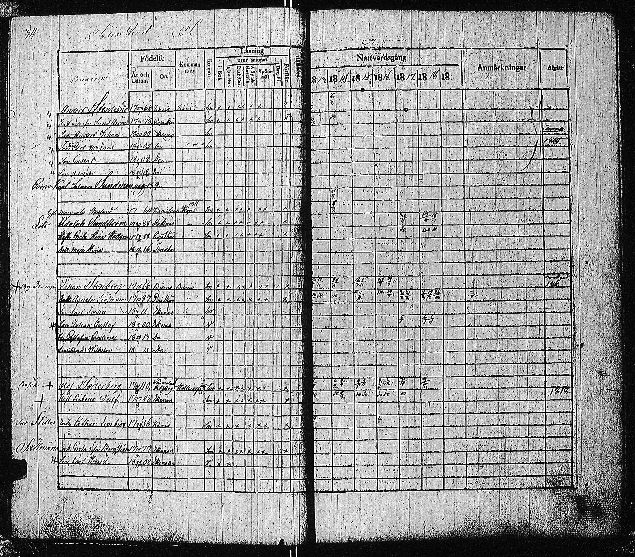 [ ../kirjat/Kirkonkirjat/tammisaari/rippikirja_1813-1819_kk82/kuvat/37.jpg ]