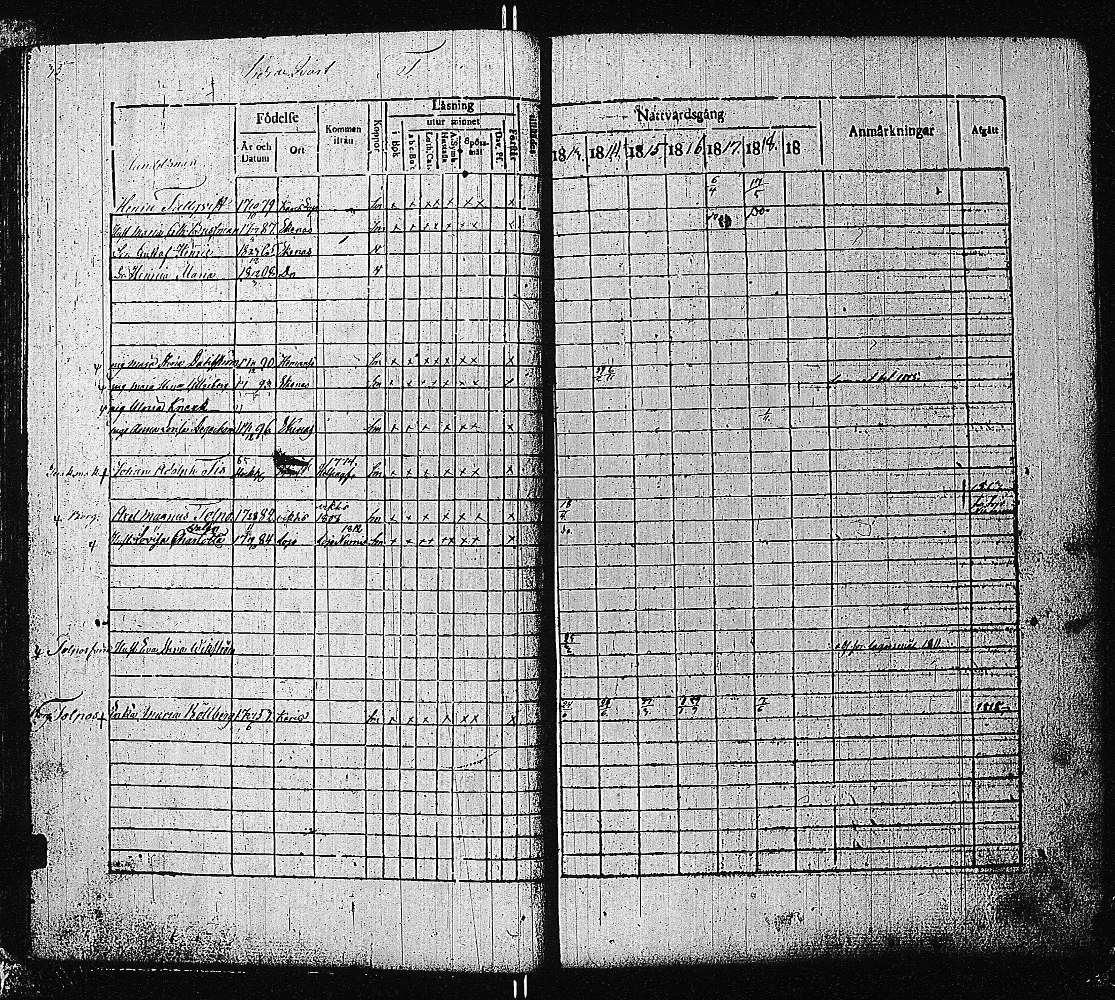 [ ../kirjat/Kirkonkirjat/tammisaari/rippikirja_1813-1819_kk82/kuvat/38.jpg ]