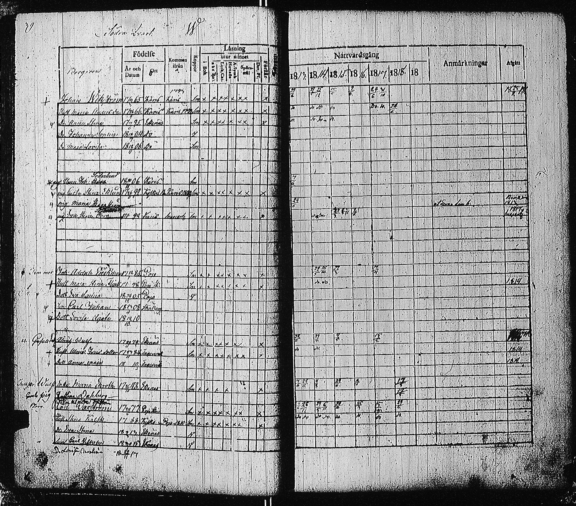 [ ../kirjat/Kirkonkirjat/tammisaari/rippikirja_1813-1819_kk82/kuvat/42.jpg ]