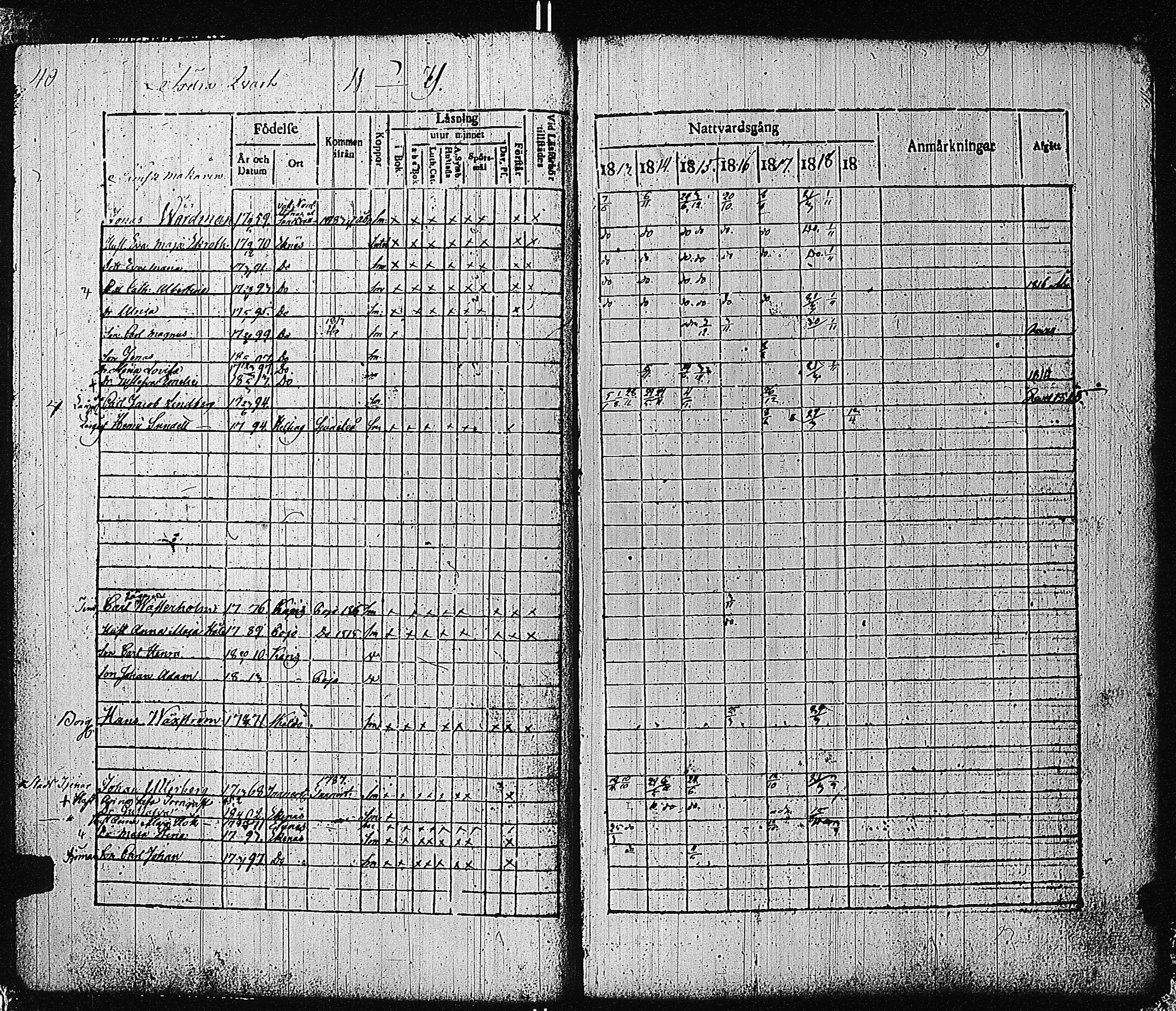 [ ../kirjat/Kirkonkirjat/tammisaari/rippikirja_1813-1819_kk82/kuvat/43.jpg ]