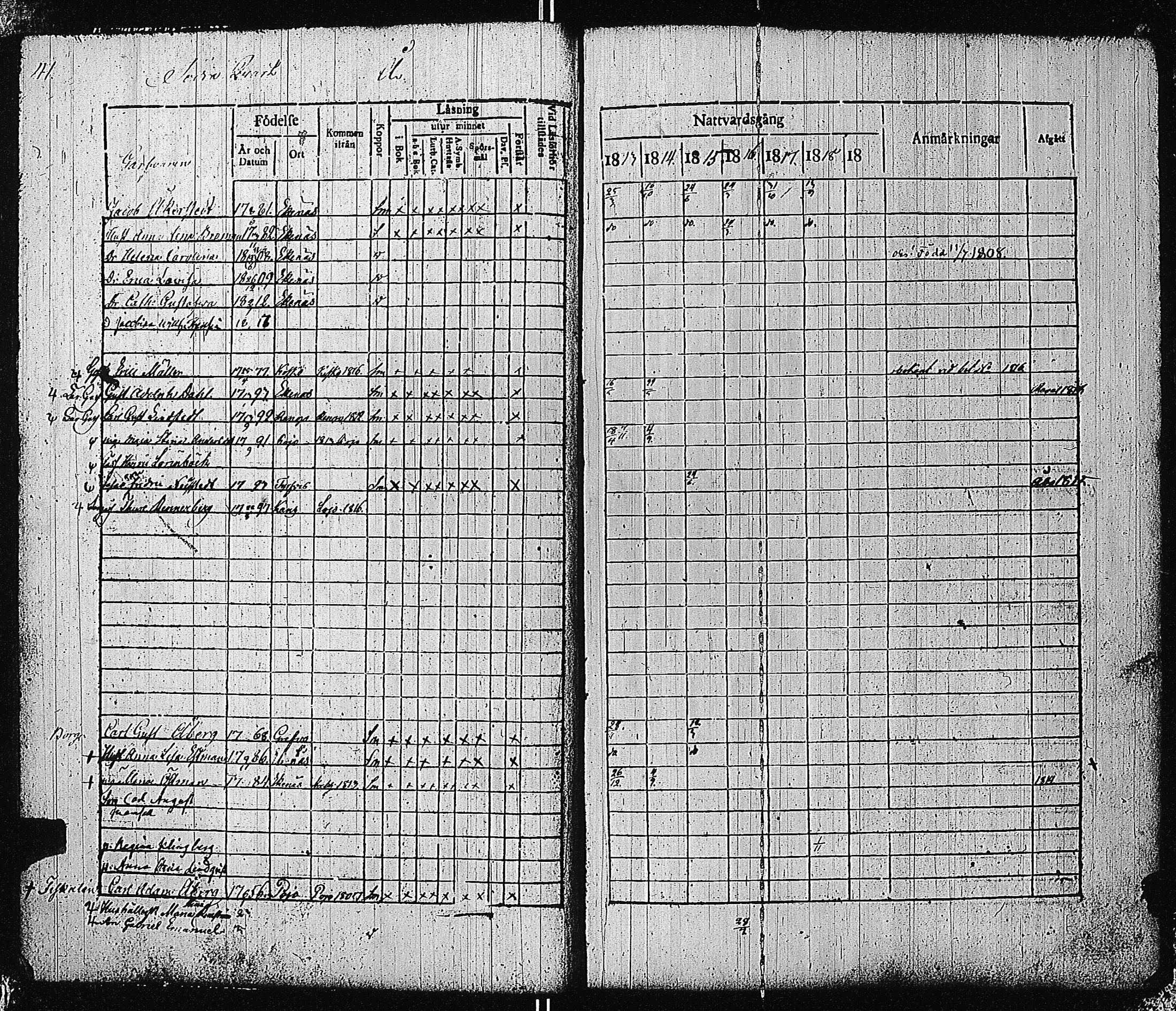 [ ../kirjat/Kirkonkirjat/tammisaari/rippikirja_1813-1819_kk82/kuvat/44.jpg ]