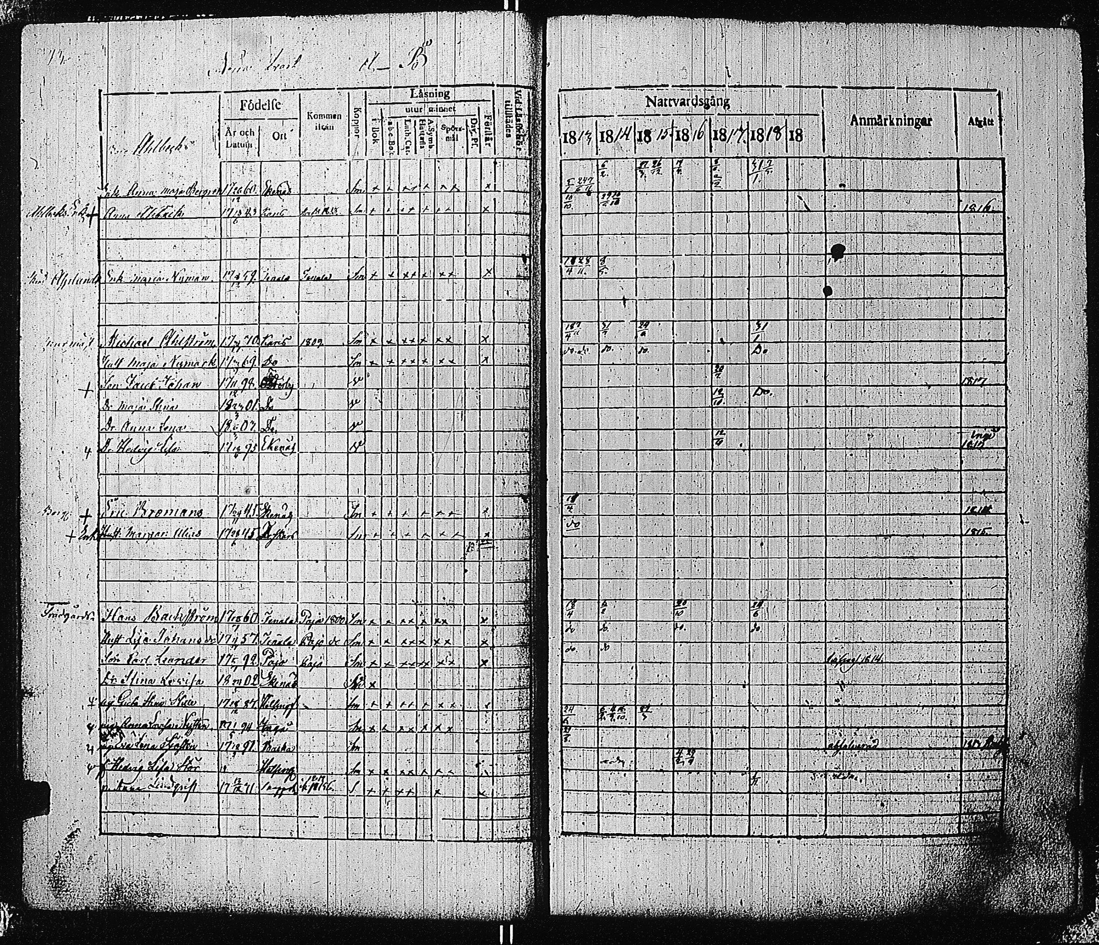 [ ../kirjat/Kirkonkirjat/tammisaari/rippikirja_1813-1819_kk82/kuvat/46.jpg ]