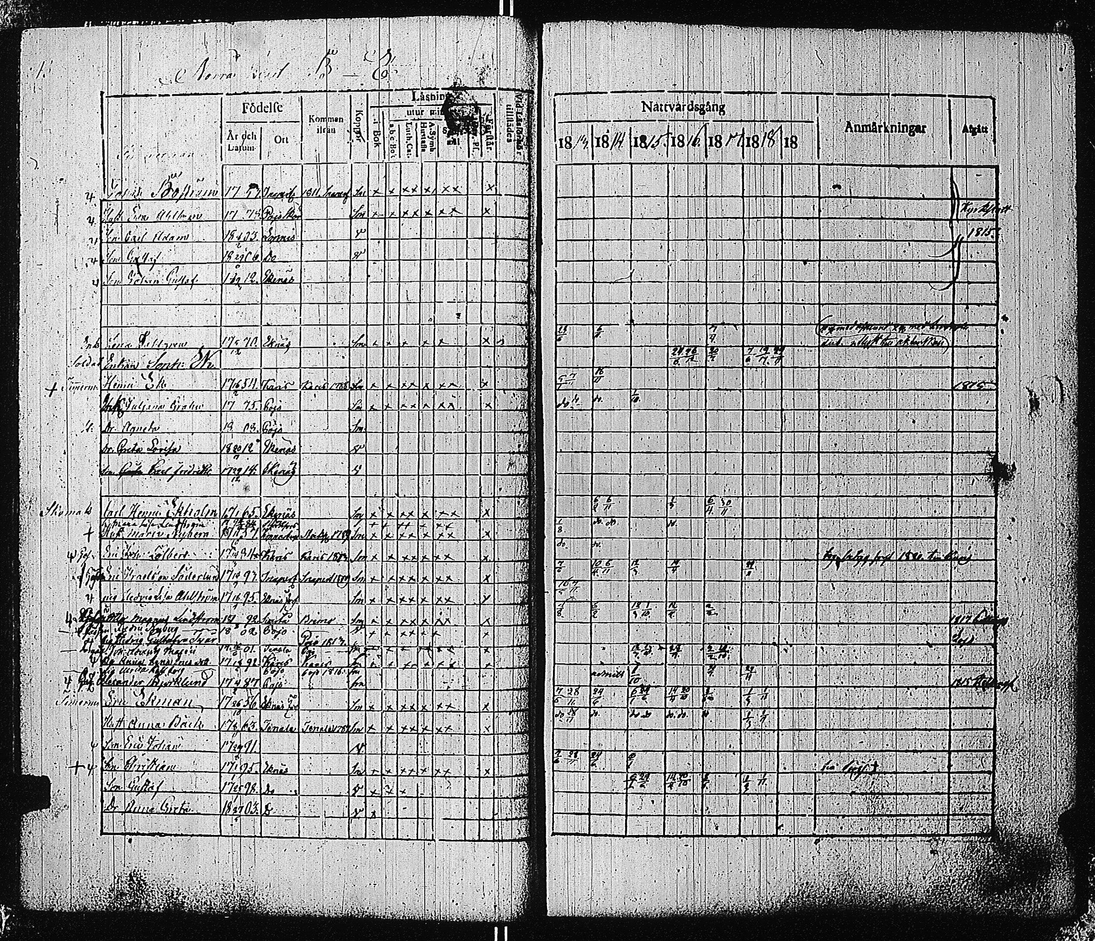 [ ../kirjat/Kirkonkirjat/tammisaari/rippikirja_1813-1819_kk82/kuvat/48.jpg ]